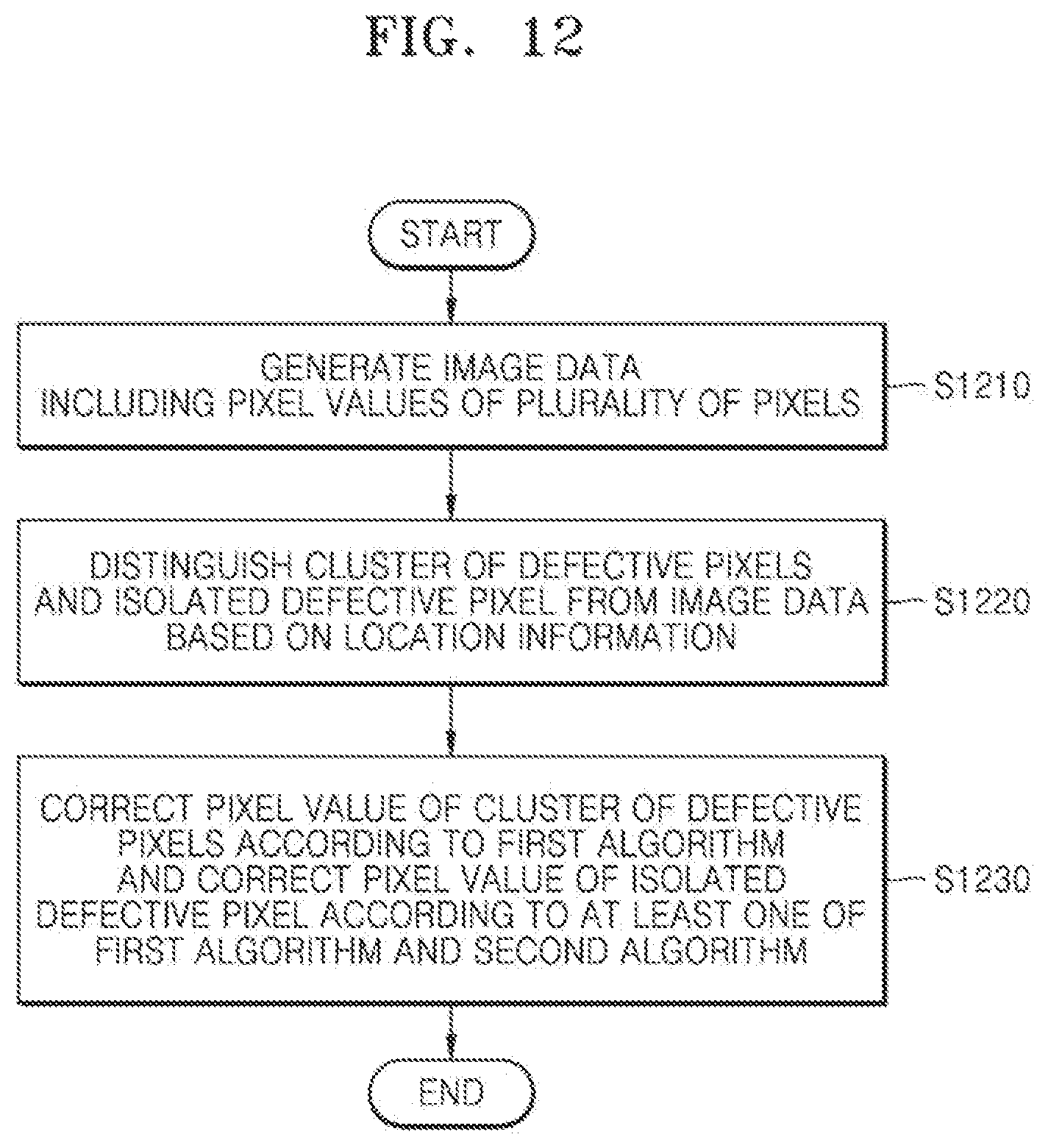 Patent US12621584 Figure 13 – Image sensor and operating method thereof