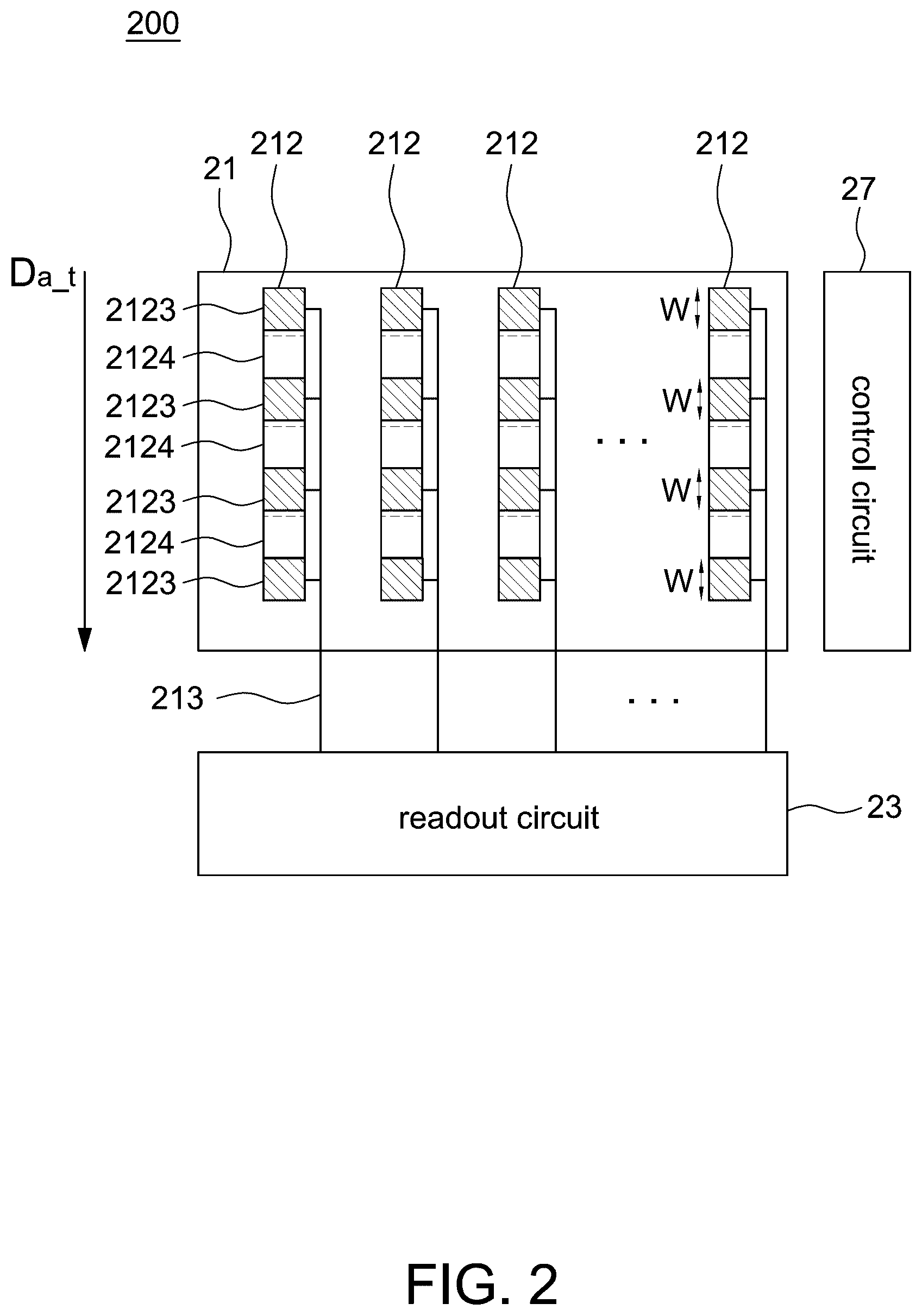 Patent US12621585 Figure 2 – Time delay integration sensor with in-pixel time delay integration