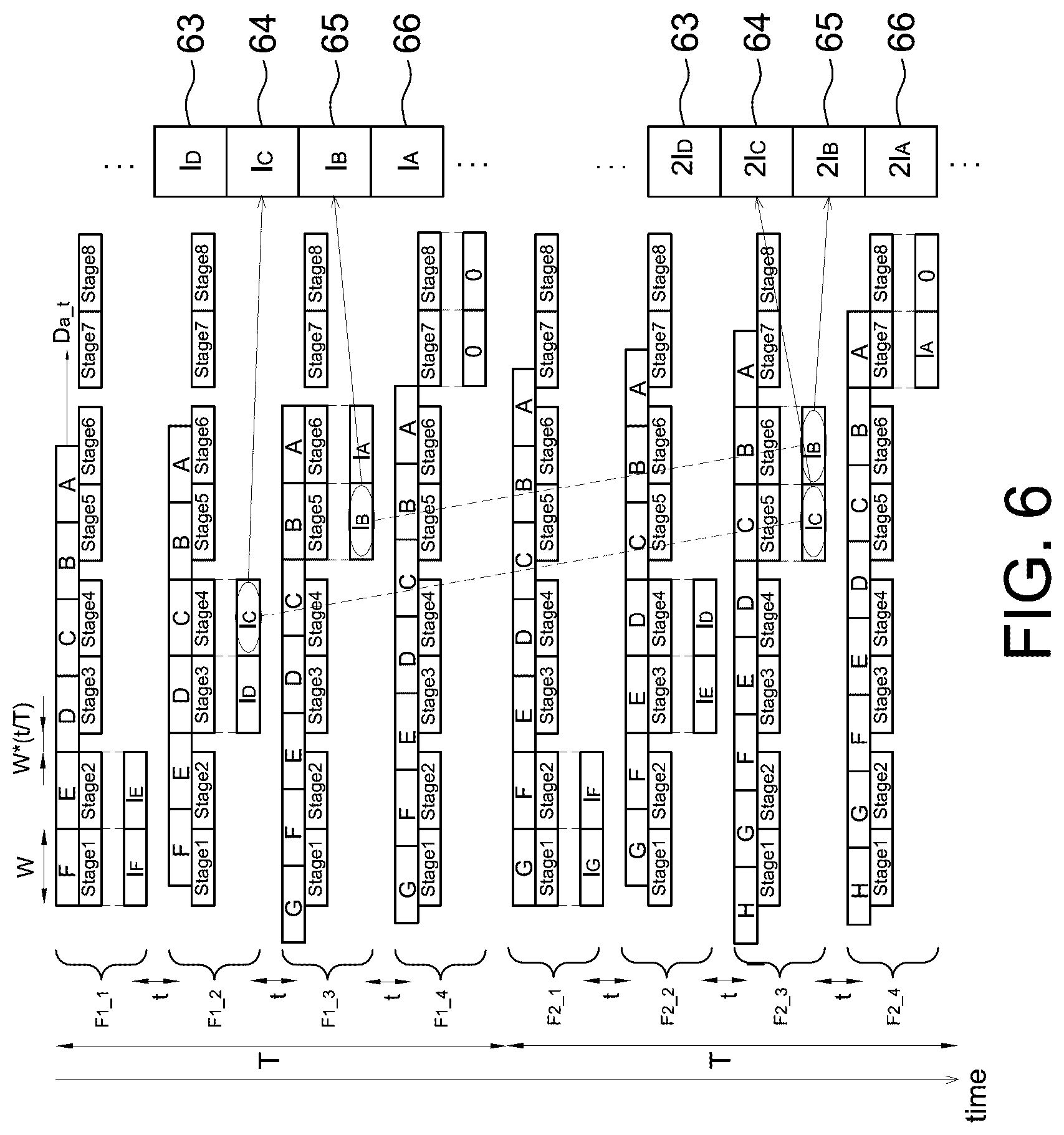 Patent US12621585 Figure 7 – Time delay integration sensor with in-pixel time delay integration