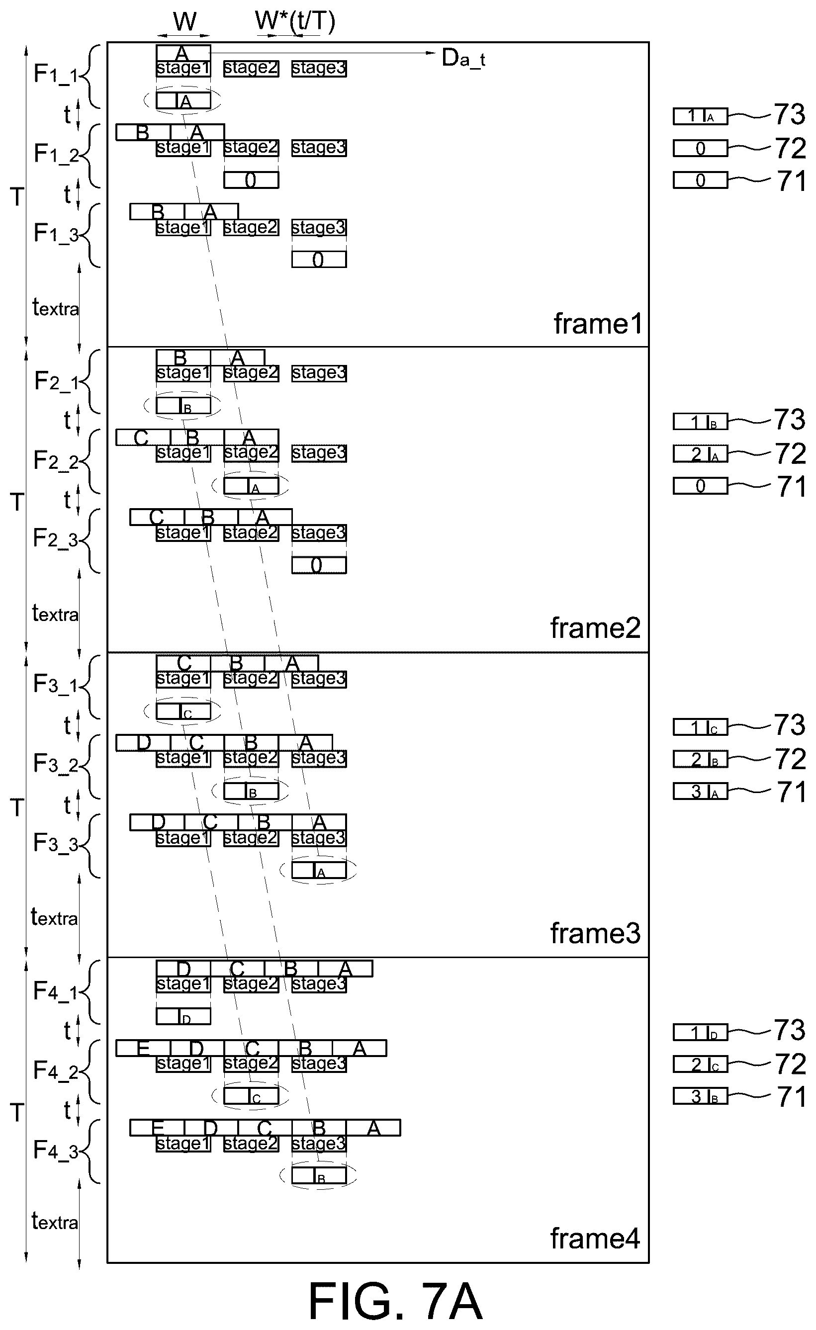 Patent US12621585 Figure 8 – Time delay integration sensor with in-pixel time delay integration