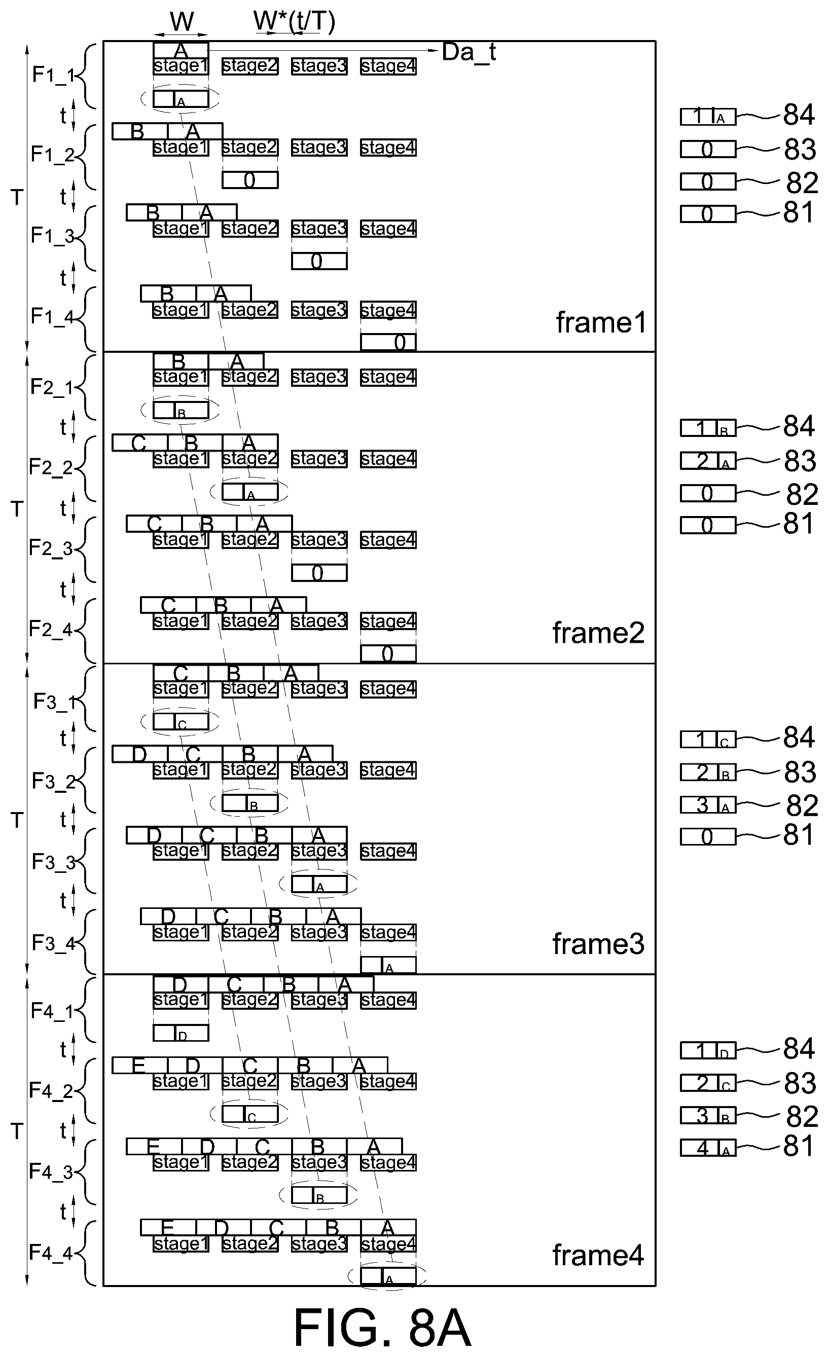 Patent US12621585 Figure 11 – Time delay integration sensor with in-pixel time delay integration