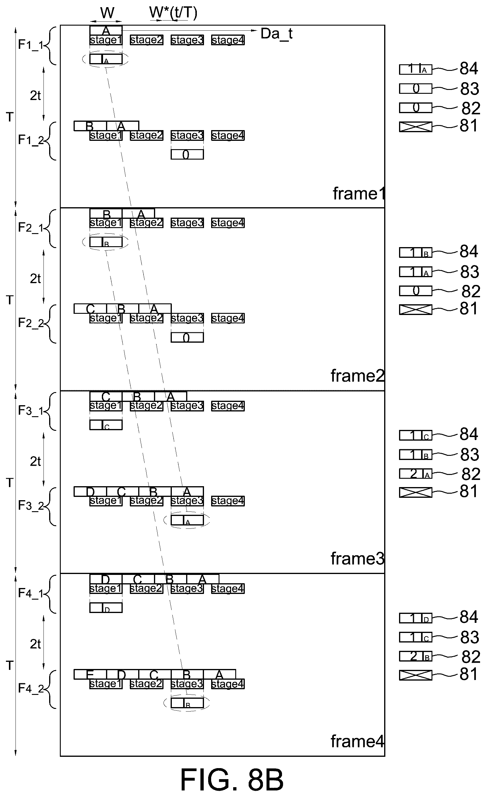 Patent US12621585 Figure 12 – Time delay integration sensor with in-pixel time delay integration