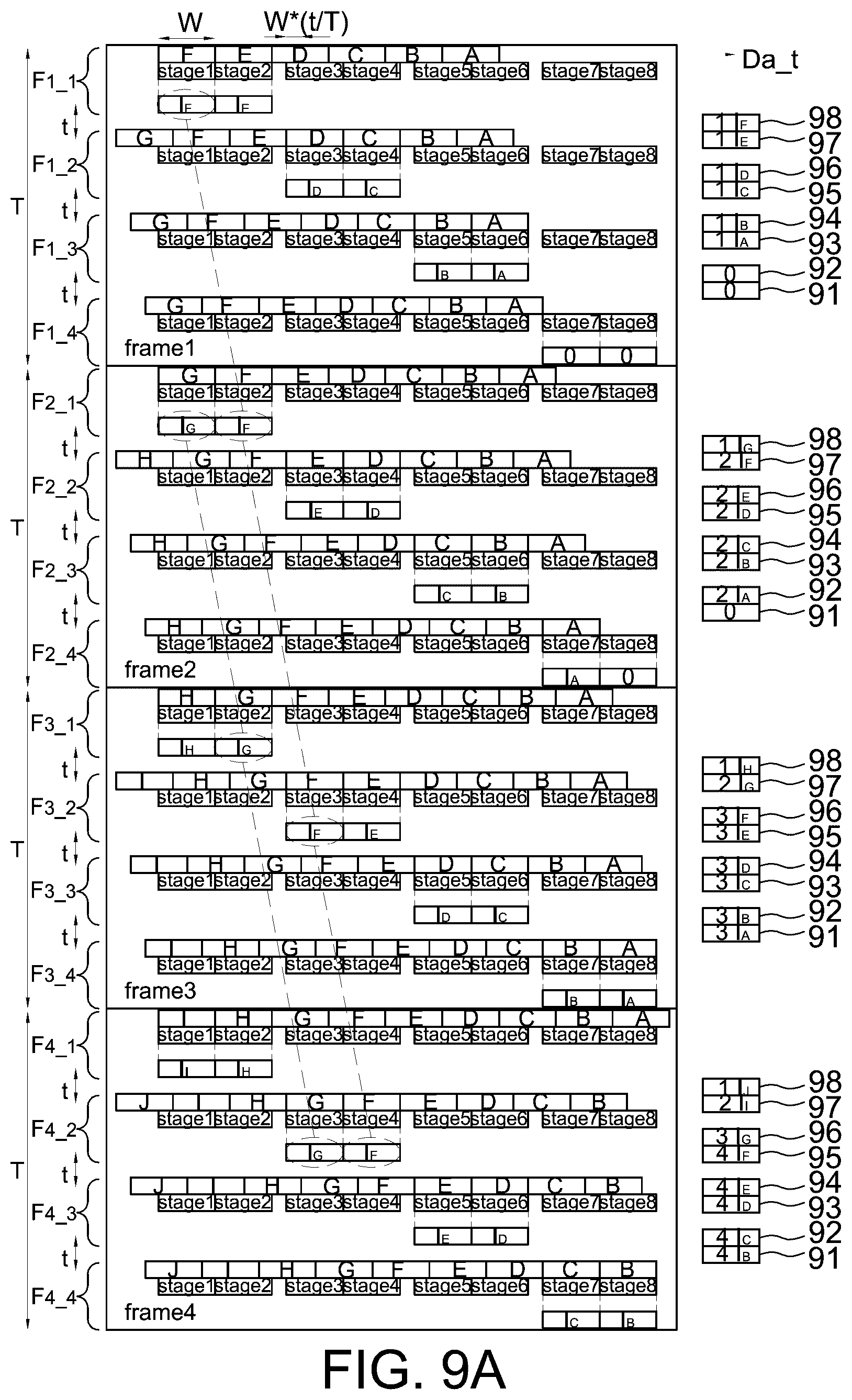 Patent US12621585 Figure 14 – Time delay integration sensor with in-pixel time delay integration