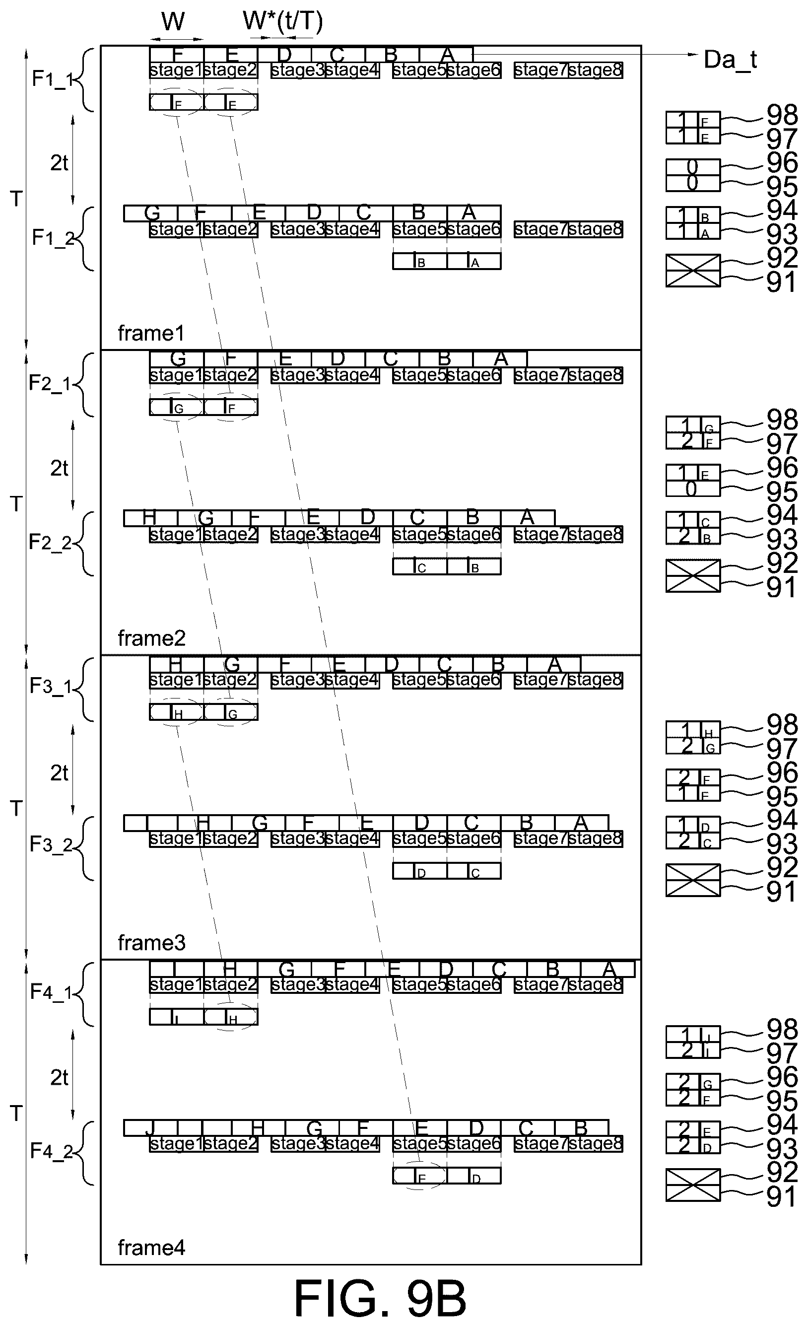 Patent US12621585 Figure 15 – Time delay integration sensor with in-pixel time delay integration