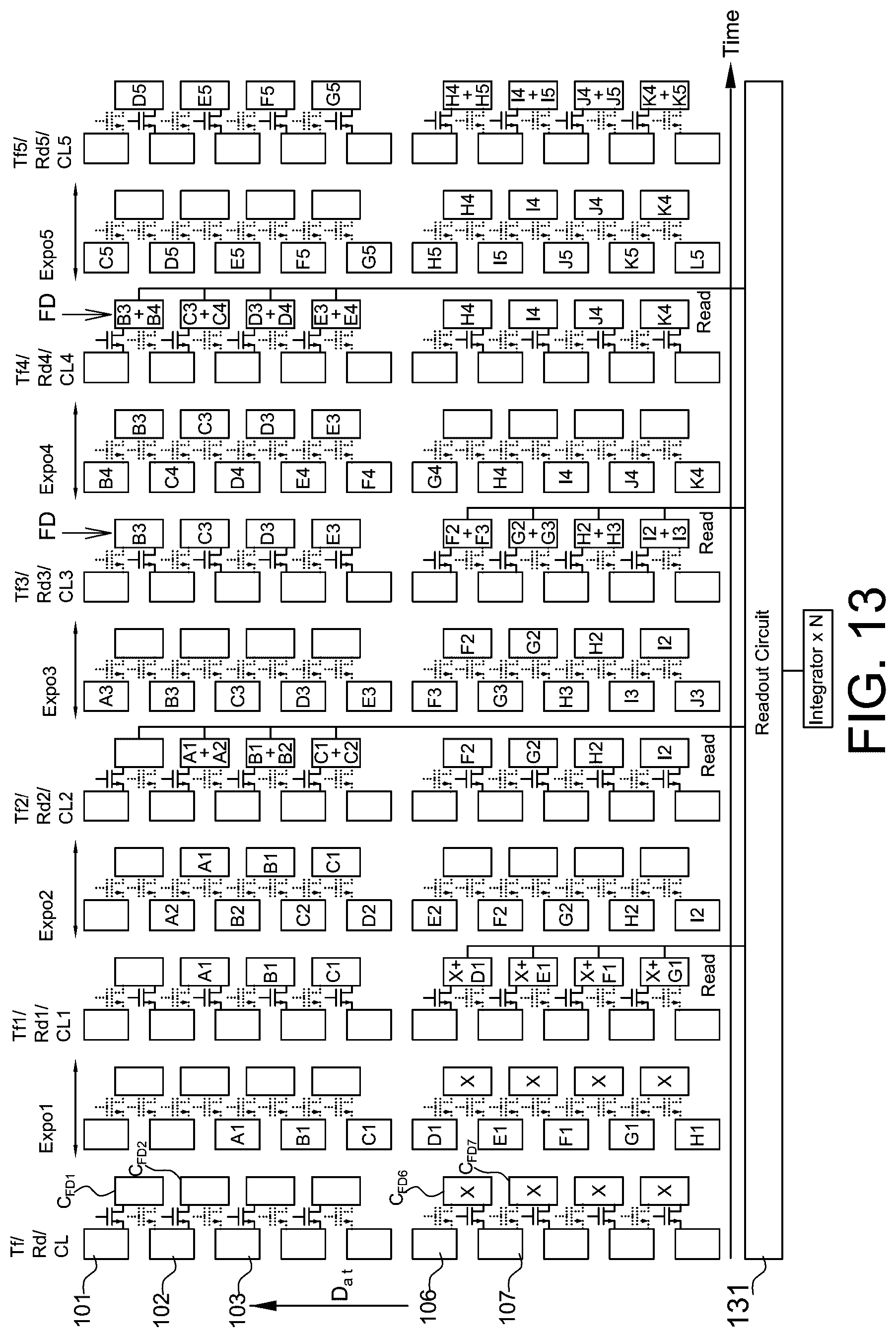 Patent US12621585 Figure 20 – Time delay integration sensor with in-pixel time delay integration
