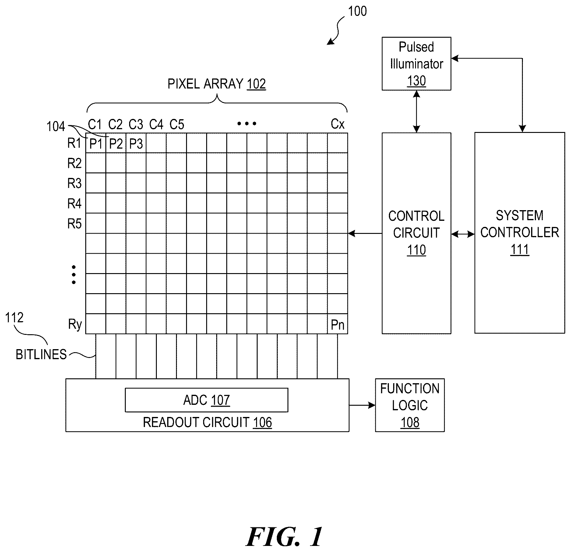 Patent US12621586 Figure 1 – Multi-storage gated imaging system