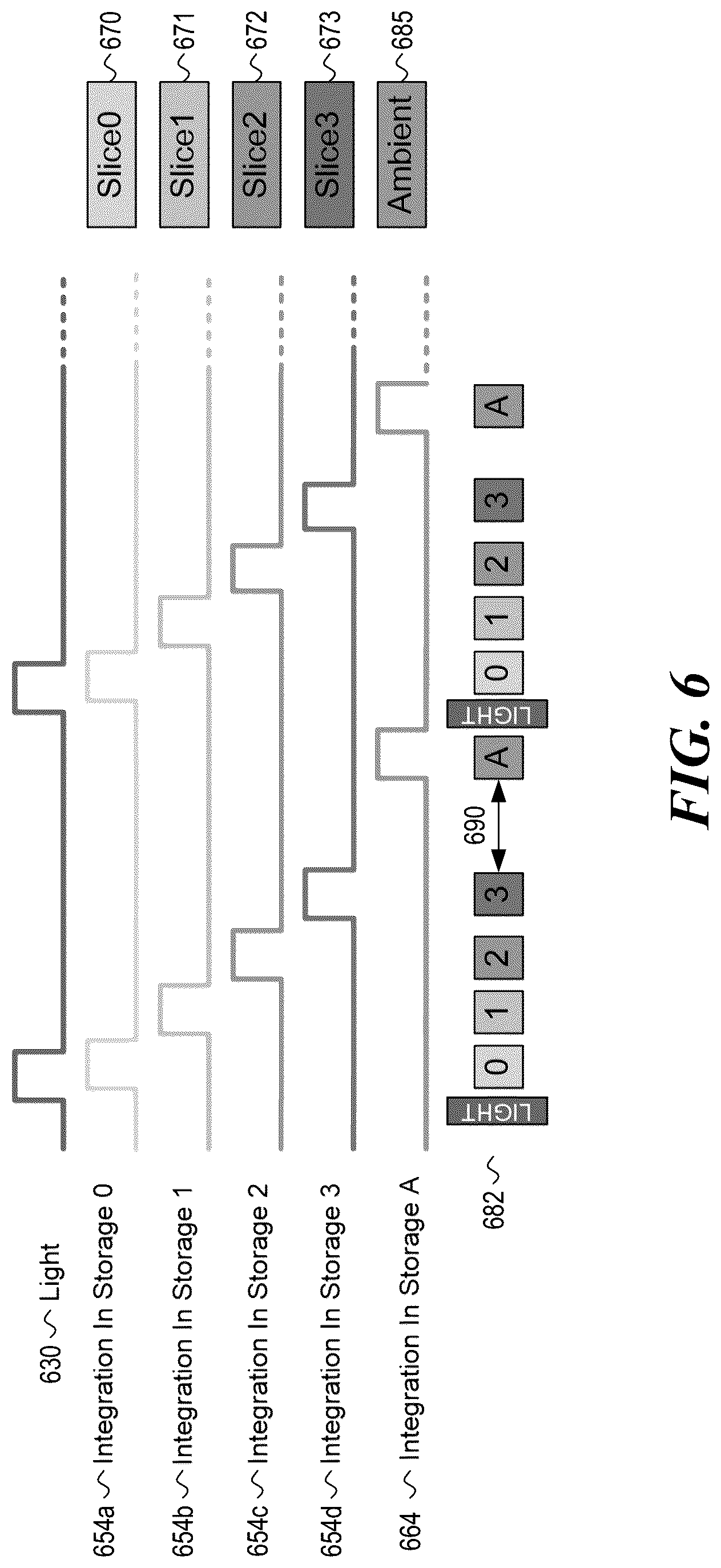 Patent US12621586 Figure 6 – Multi-storage gated imaging system