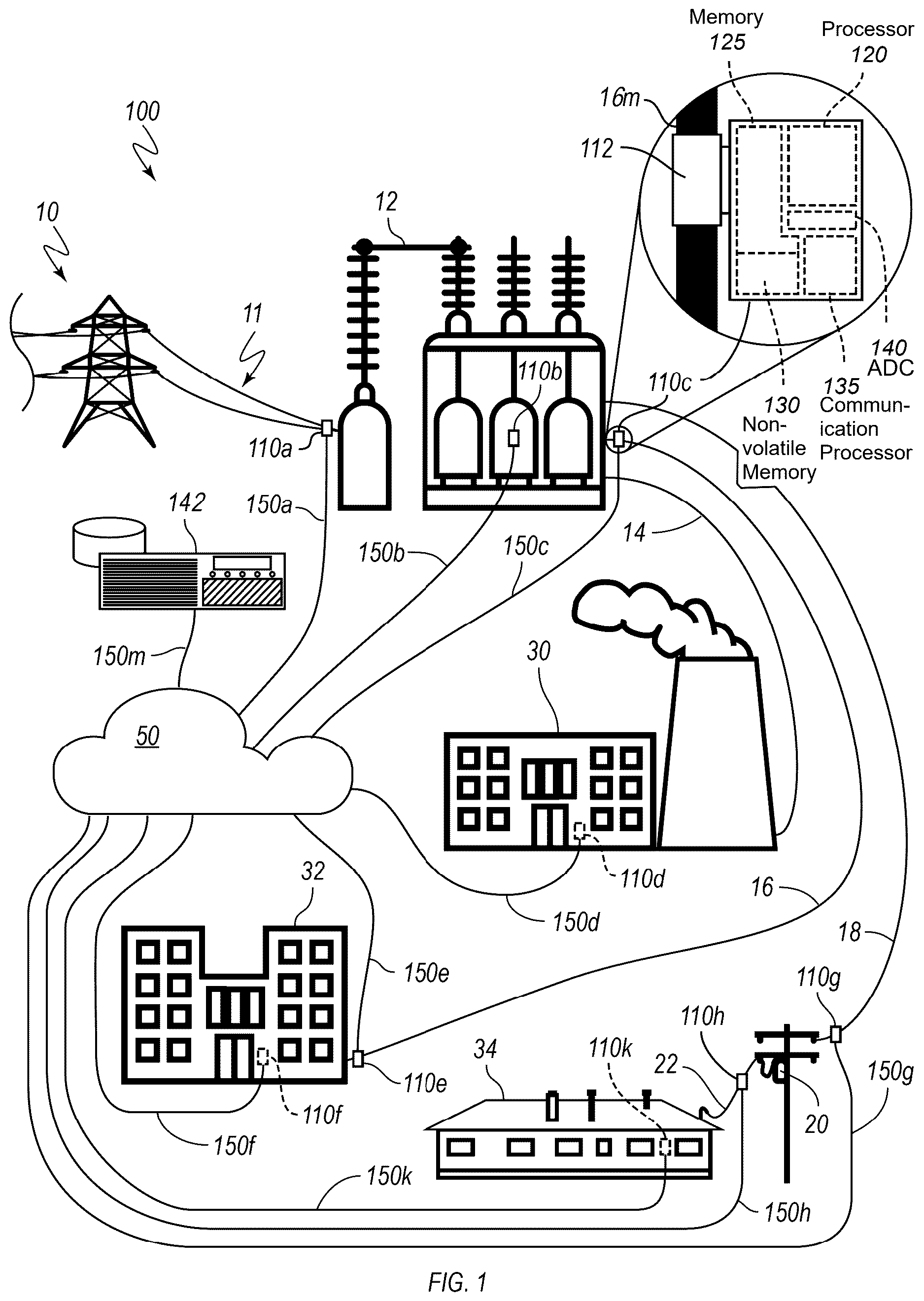 Patent US12621589 Figure 1 – Self-tuning current transformer