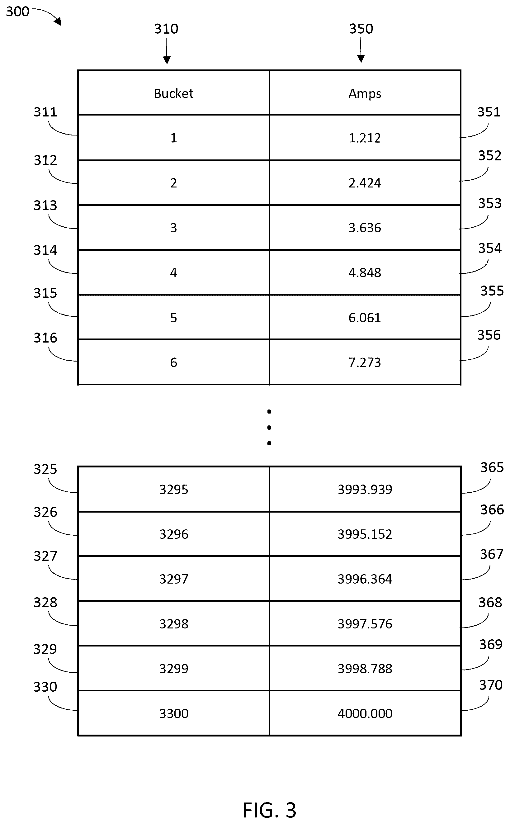Patent US12621589 Figure 3 – Self-tuning current transformer