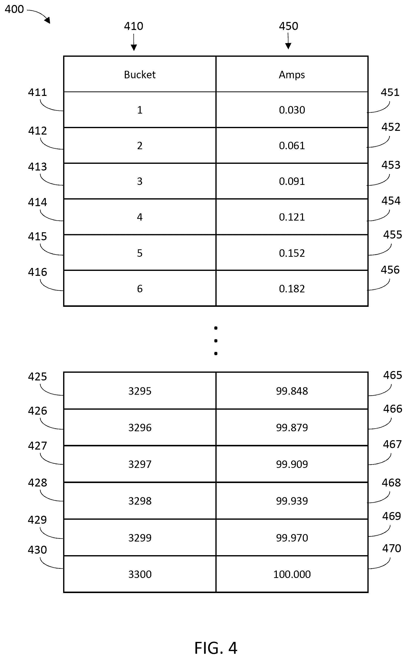 Patent US12621589 Figure 4 – Self-tuning current transformer