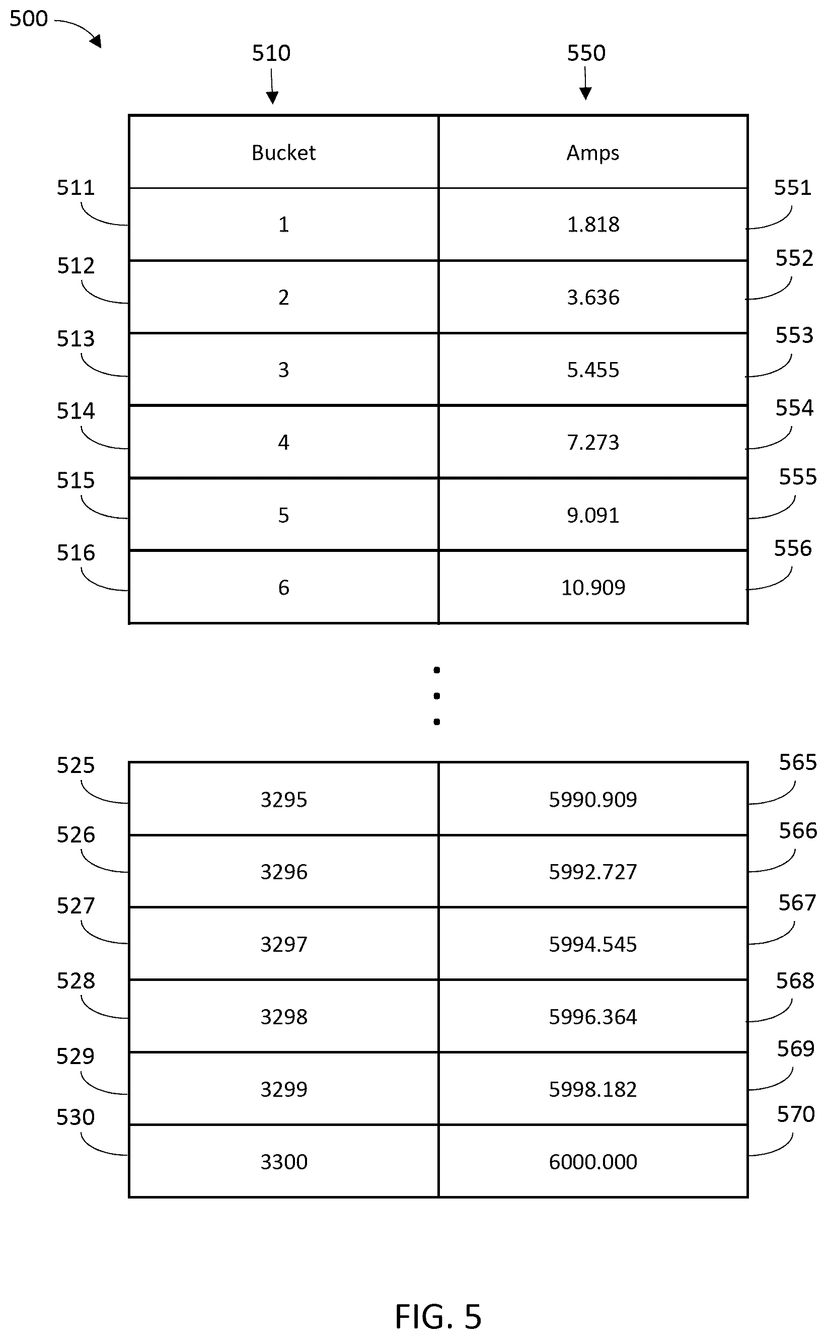 Patent US12621589 Figure 5 – Self-tuning current transformer
