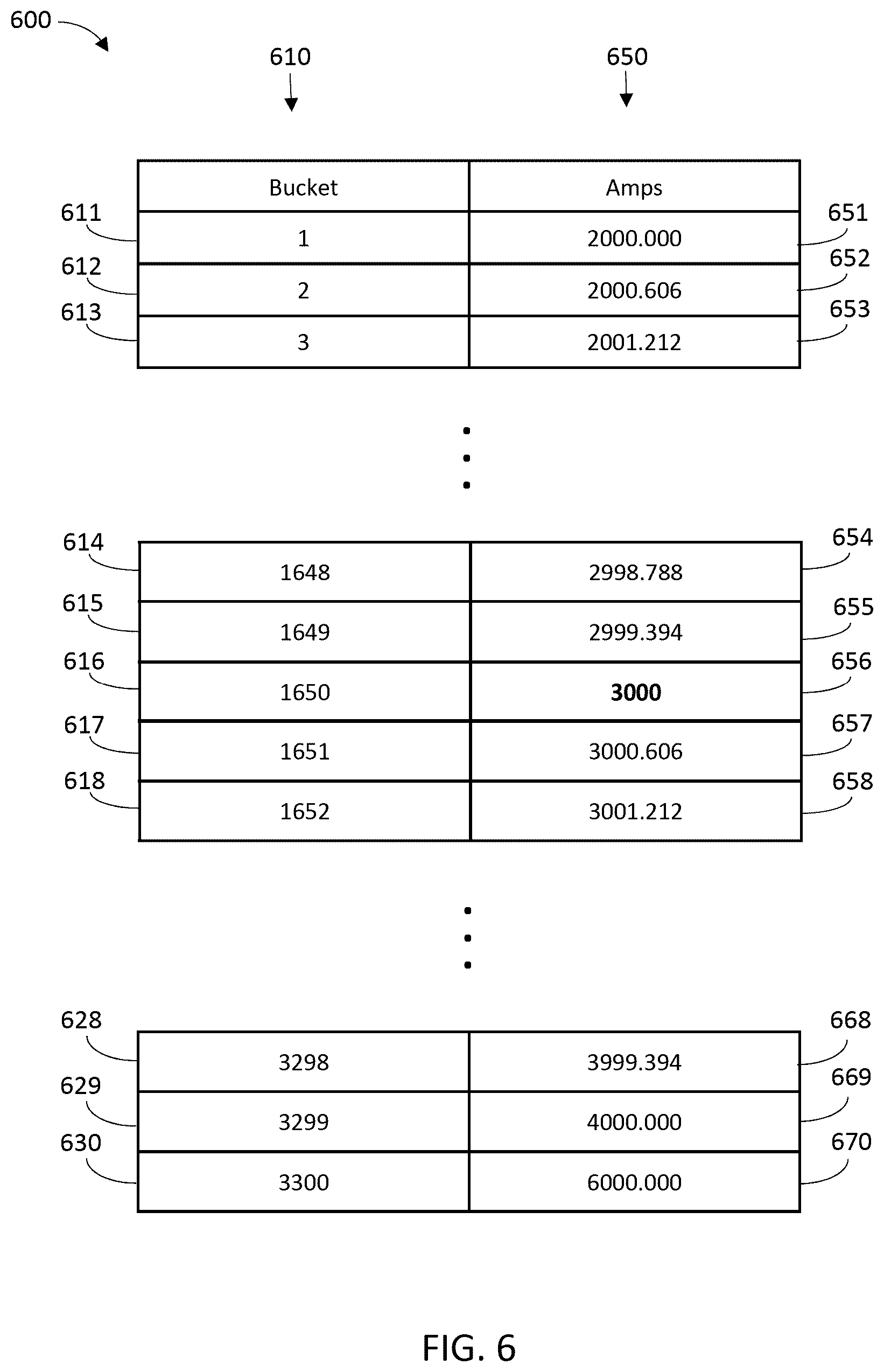 Patent US12621589 Figure 6 – Self-tuning current transformer