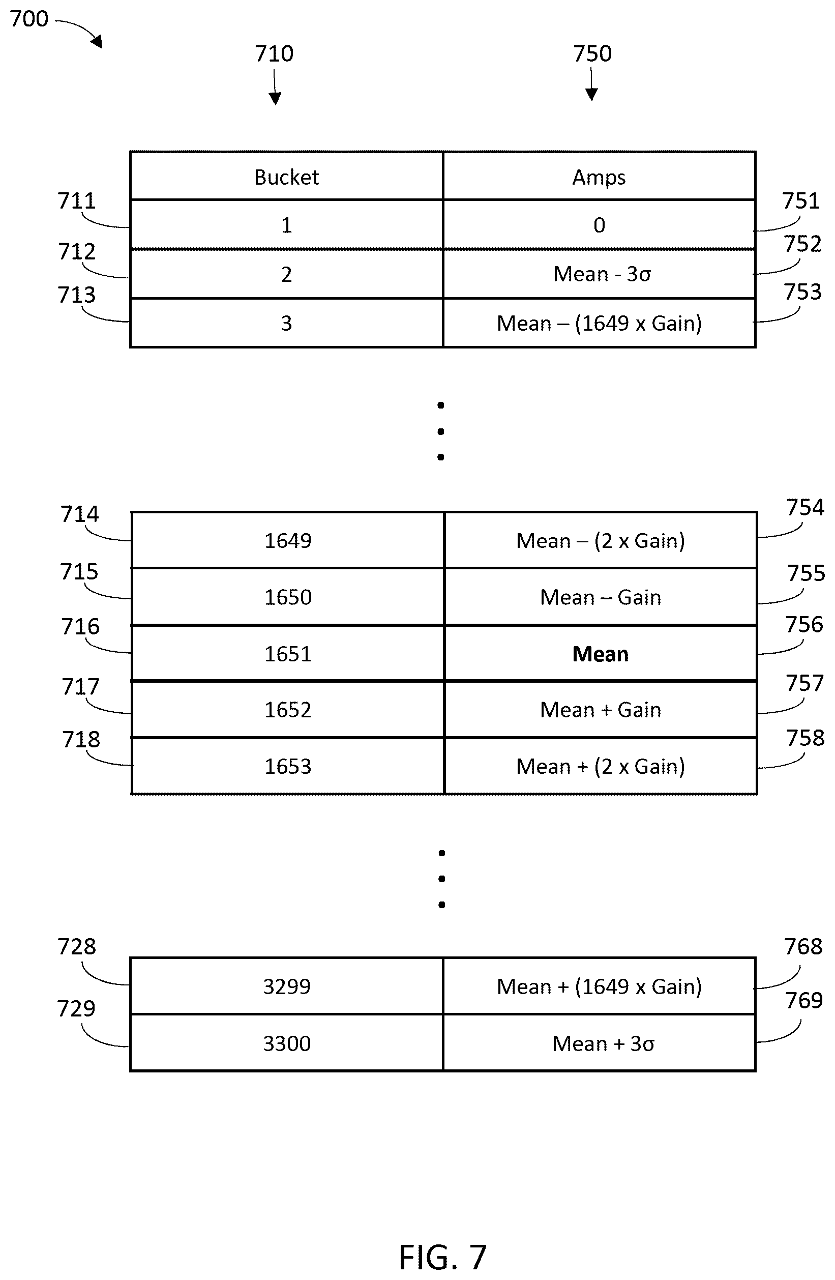 Patent US12621589 Figure 7 – Self-tuning current transformer