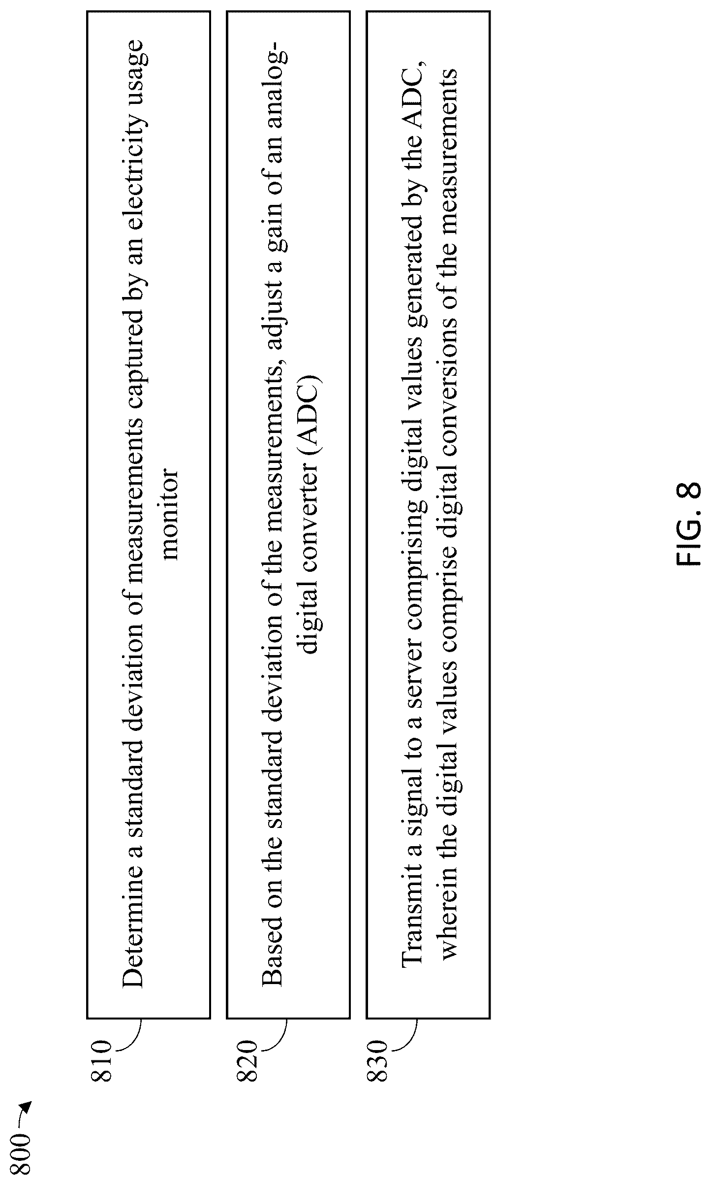 Patent US12621589 Figure 8 – Self-tuning current transformer