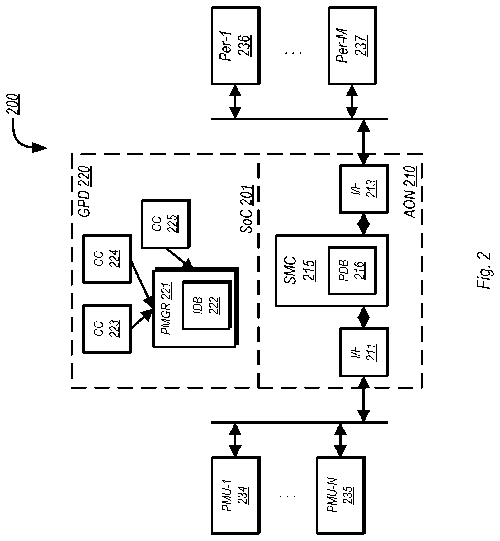 Patent US12621590 Figure 2 – Push telemetry from external interface