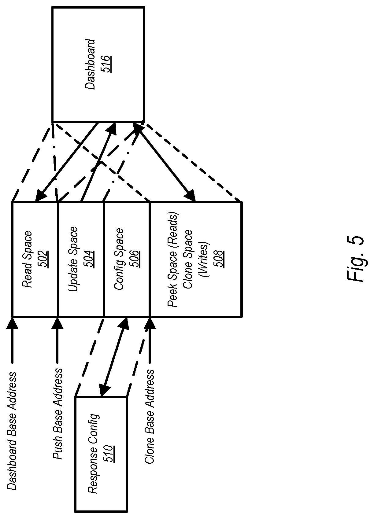 Patent US12621590 Figure 4 – Push telemetry from external interface