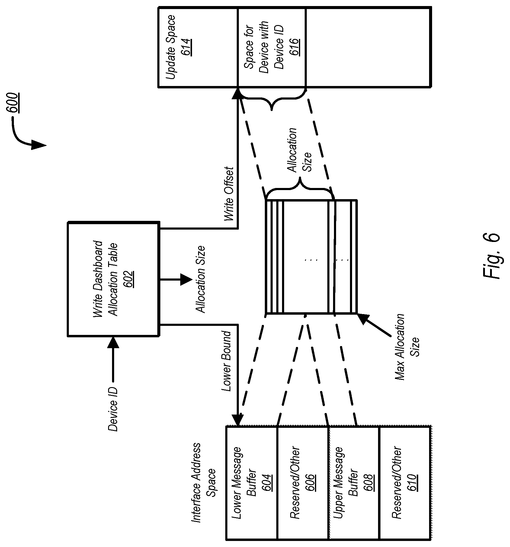 Patent US12621590 Figure 5 – Push telemetry from external interface