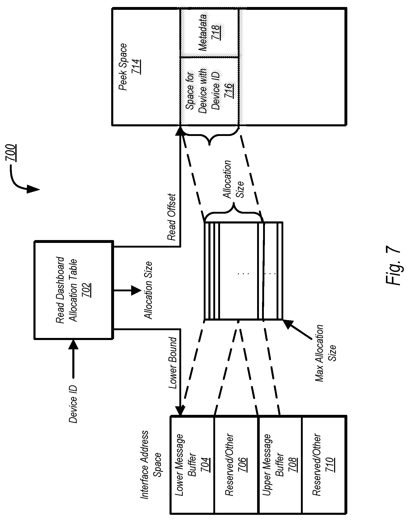 Patent US12621590 Figure 6 – Push telemetry from external interface