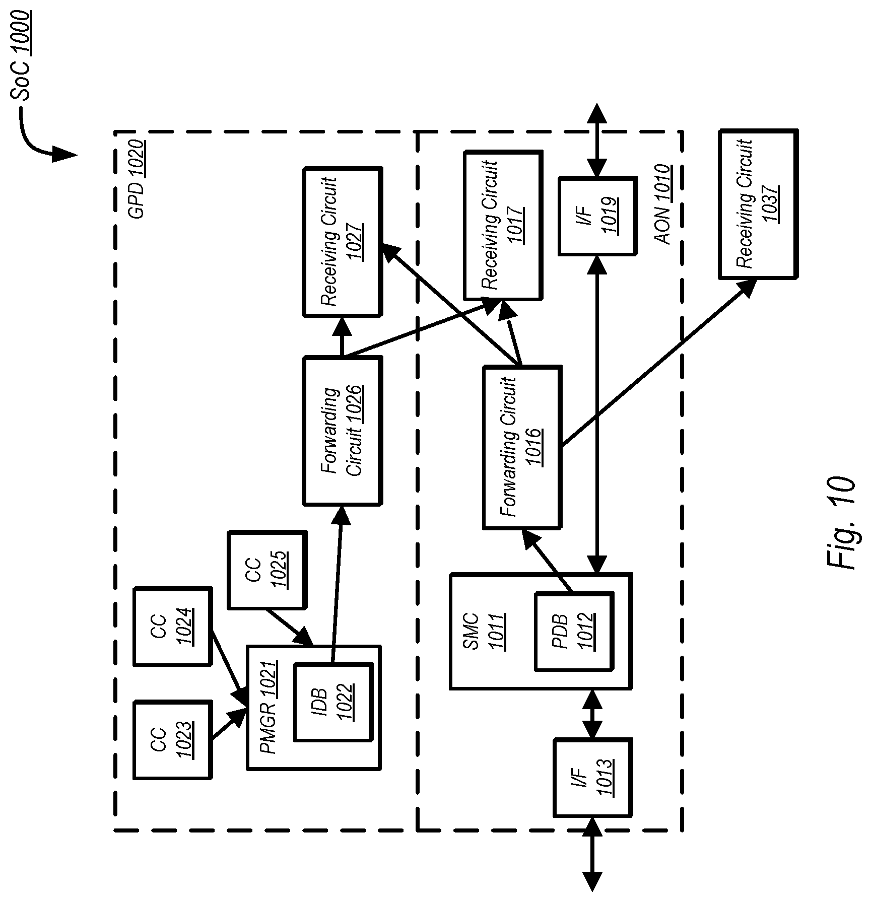 Patent US12621590 Figure 9 – Push telemetry from external interface