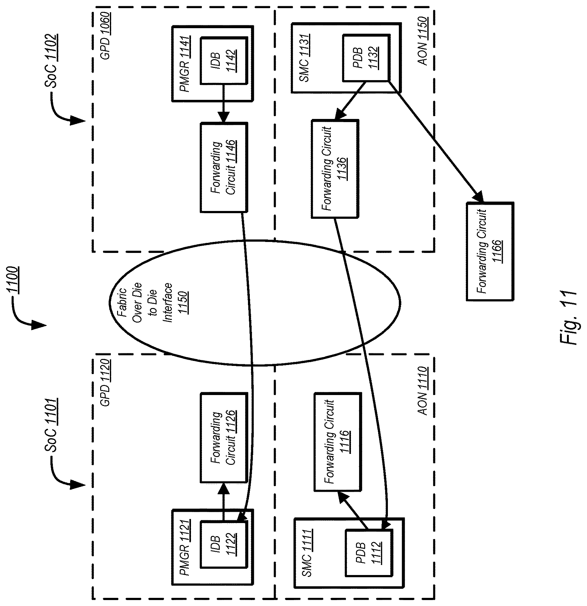 Patent US12621590 Figure 10 – Push telemetry from external interface