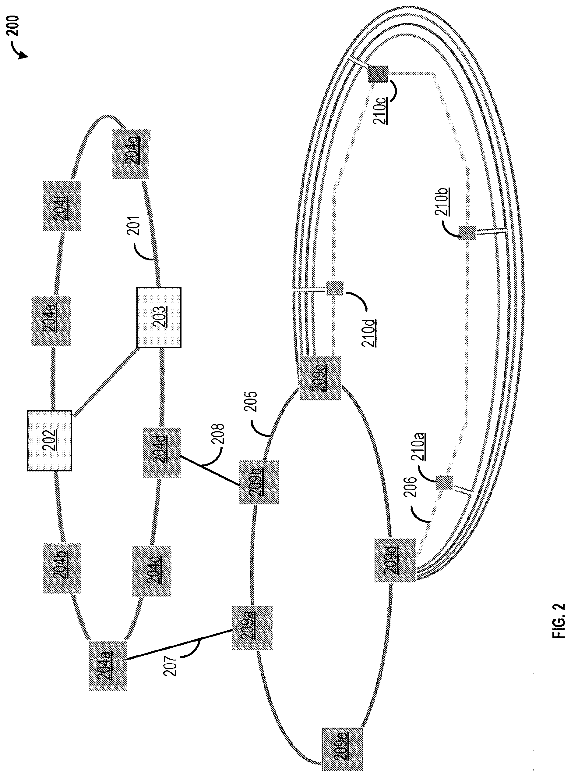 Patent US12621591 Figure 2 – Passive optical network for utility infrastructure resiliency