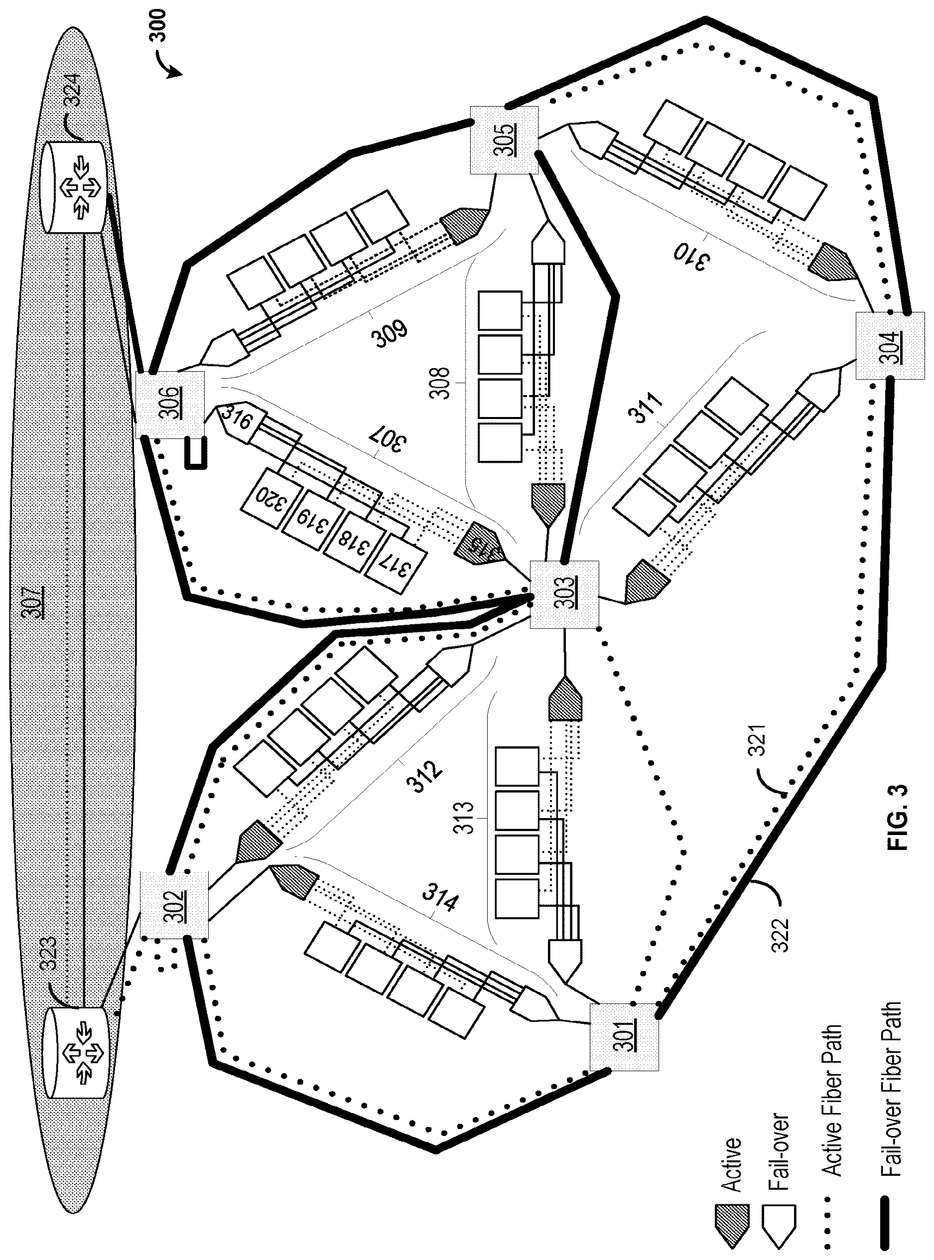 Patent US12621591 Figure 3 – Passive optical network for utility infrastructure resiliency