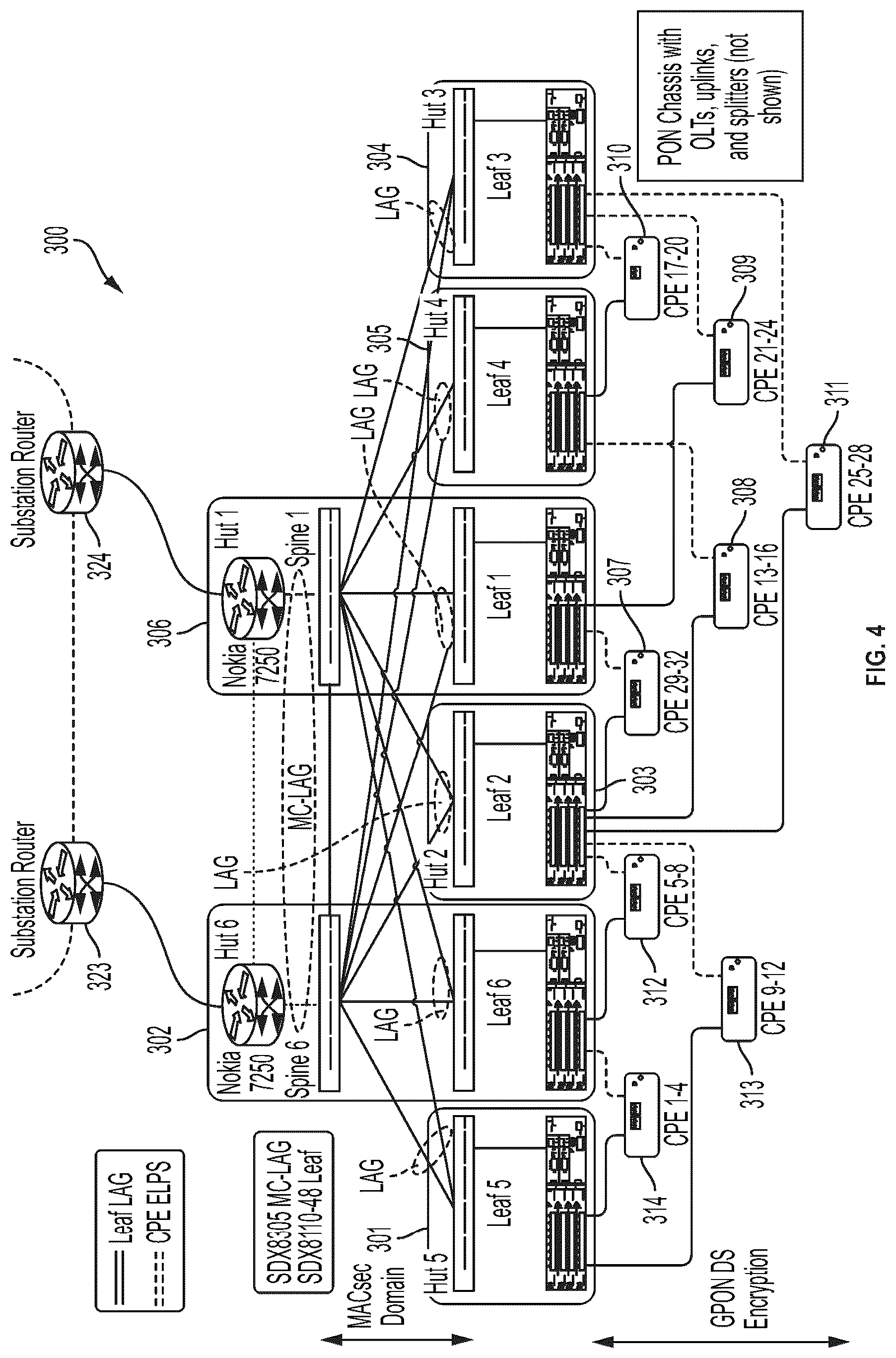 Patent US12621591 Figure 4 – Passive optical network for utility infrastructure resiliency