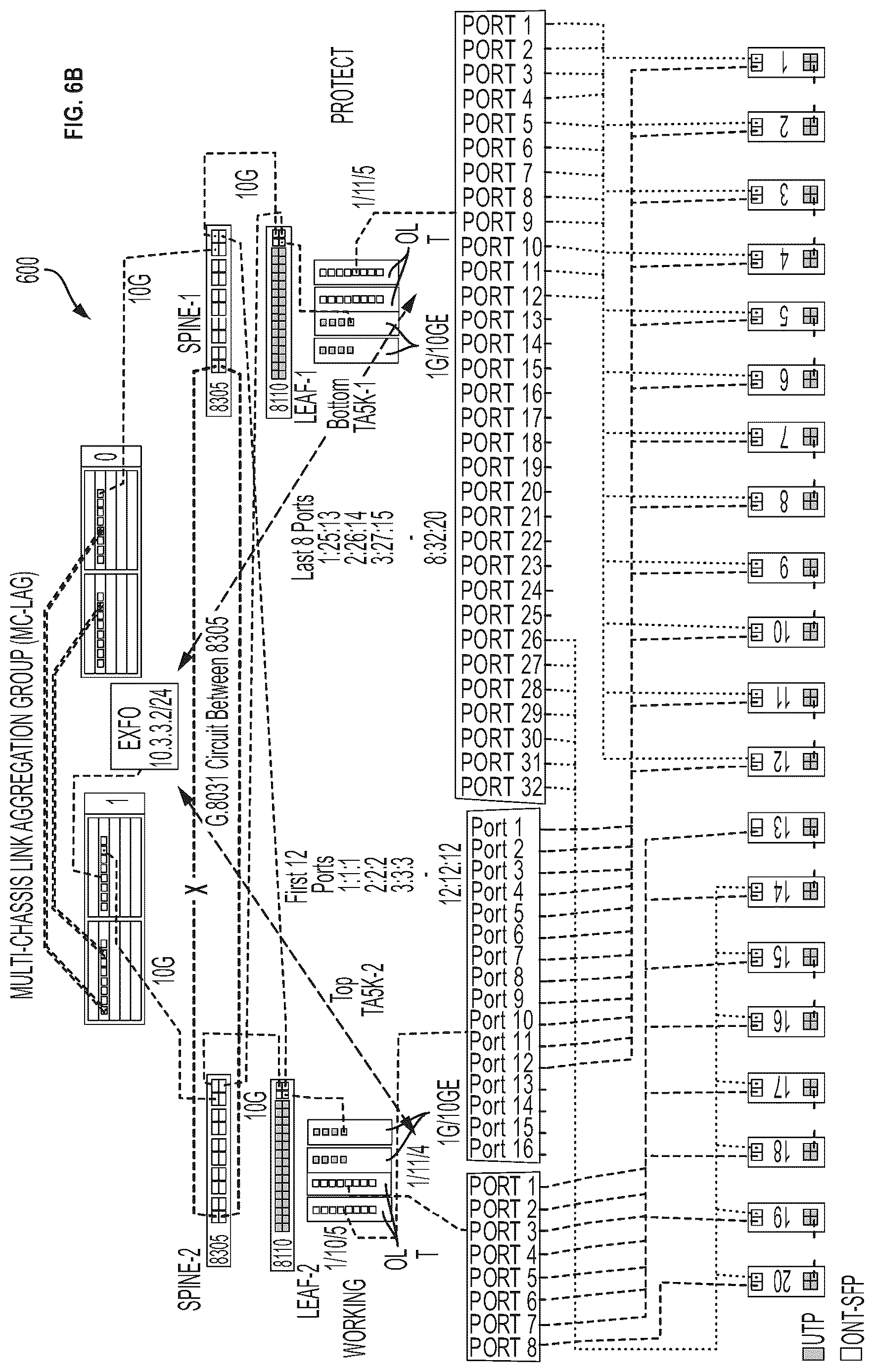 Patent US12621591 Figure 7 – Passive optical network for utility infrastructure resiliency