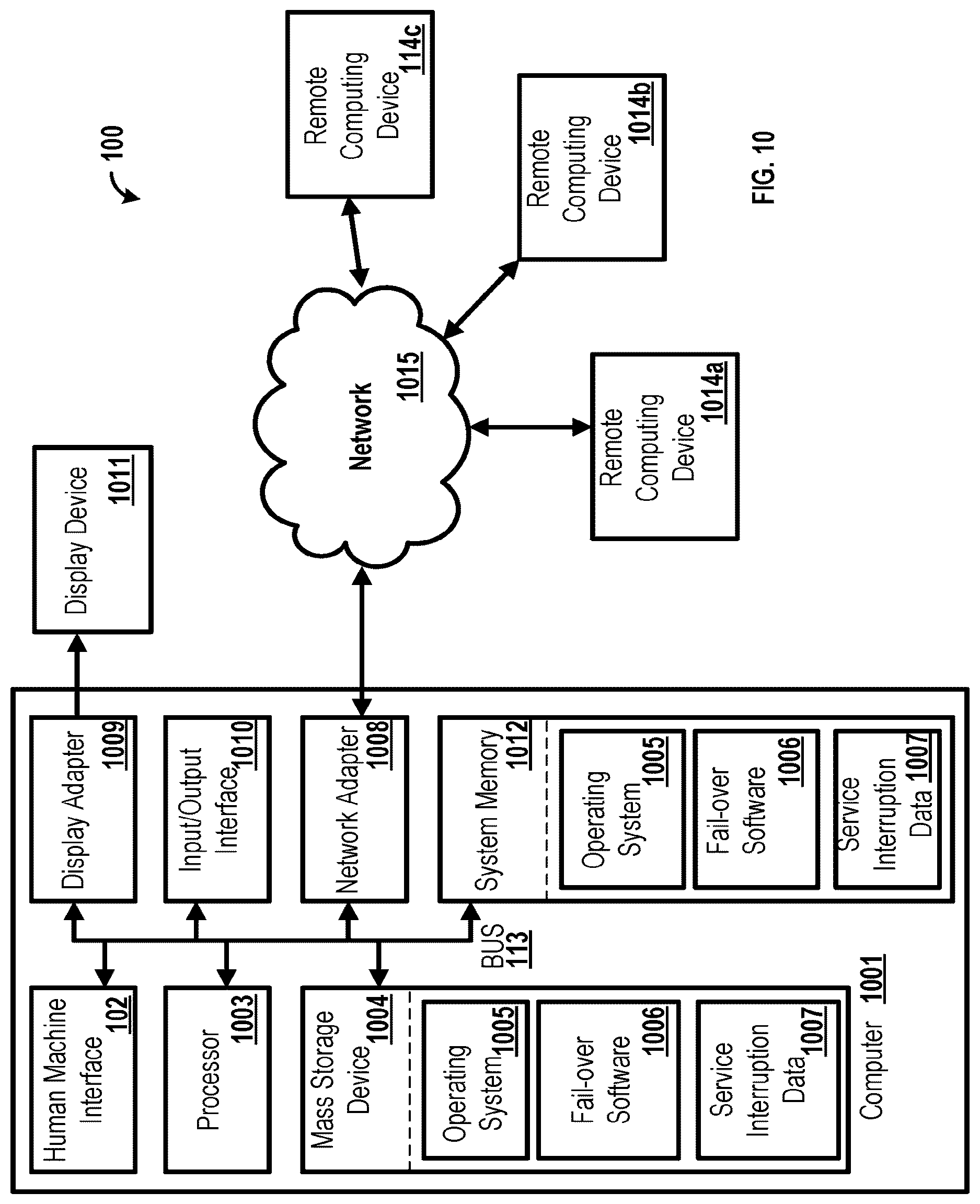 Patent US12621591 Figure 11 – Passive optical network for utility infrastructure resiliency