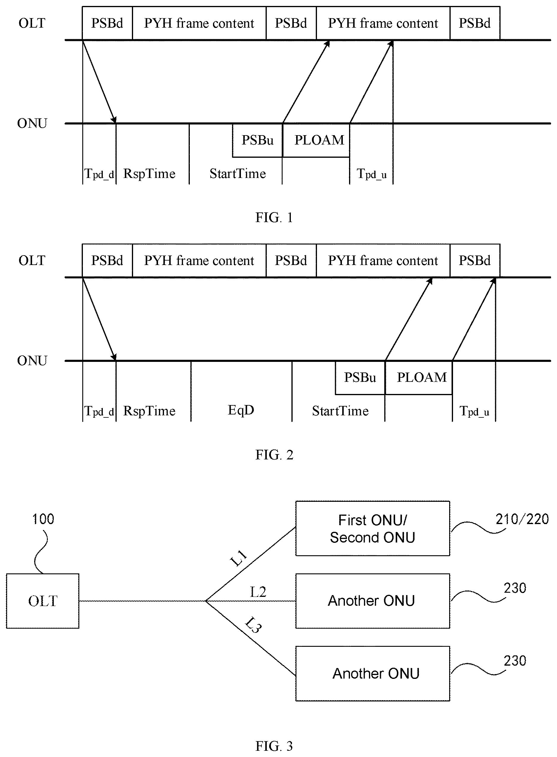 Patent US12621592 Figure 1 – Time synchronization method for passive optical network, and electronic device and storage medium