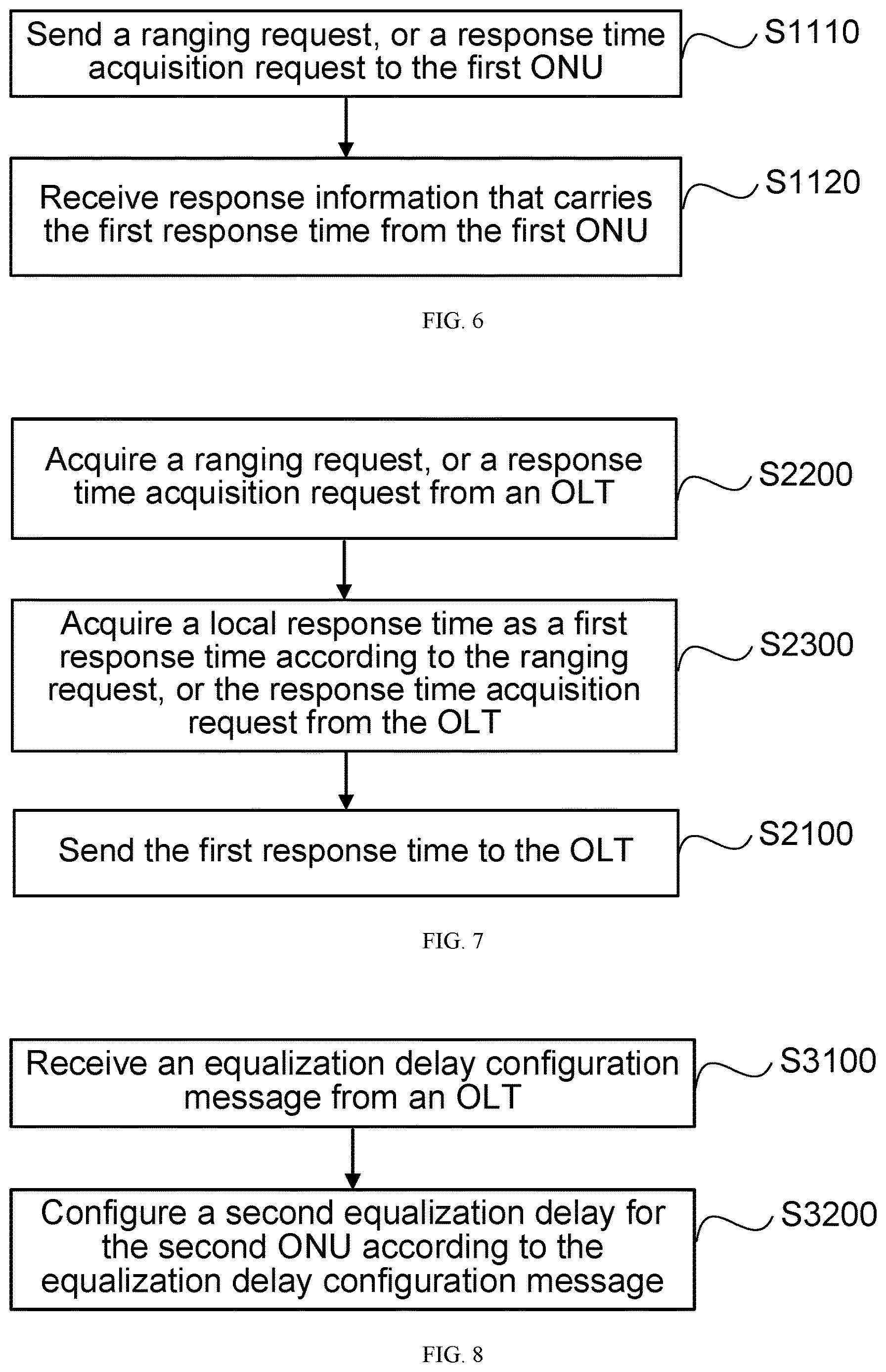Patent US12621592 Figure 3 – Time synchronization method for passive optical network, and electronic device and storage medium