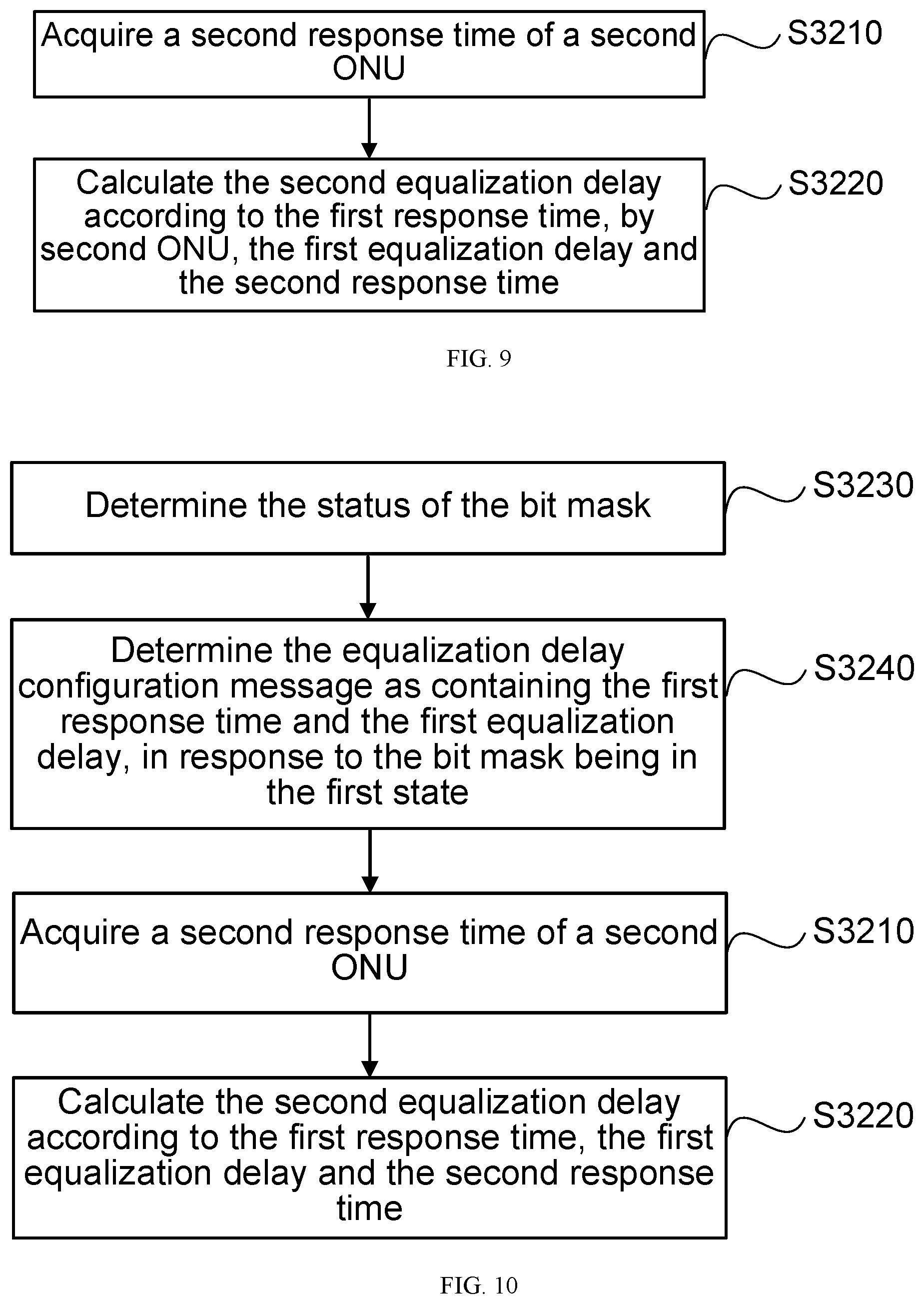 Patent US12621592 Figure 4 – Time synchronization method for passive optical network, and electronic device and storage medium
