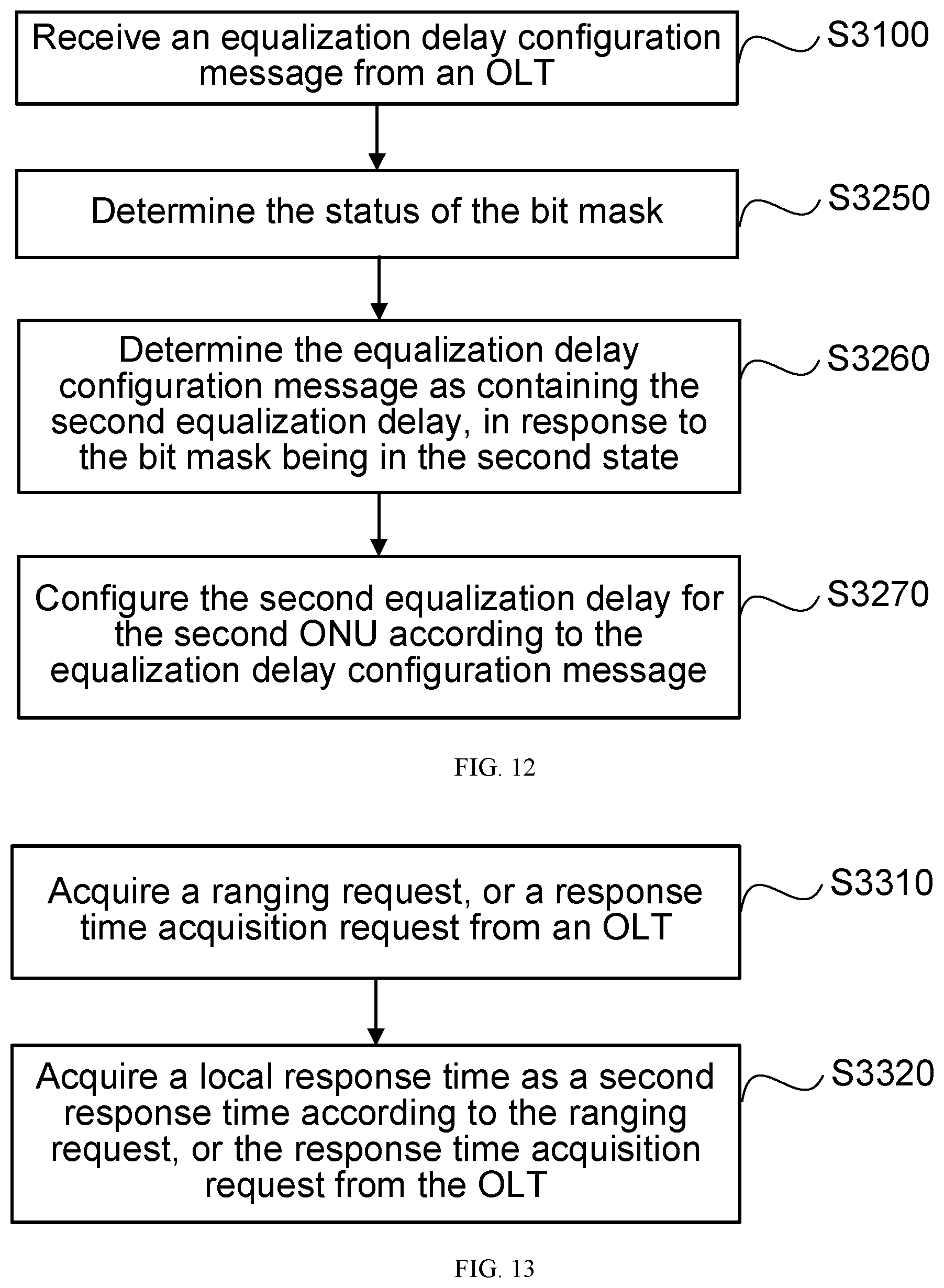 Patent US12621592 Figure 6 – Time synchronization method for passive optical network, and electronic device and storage medium
