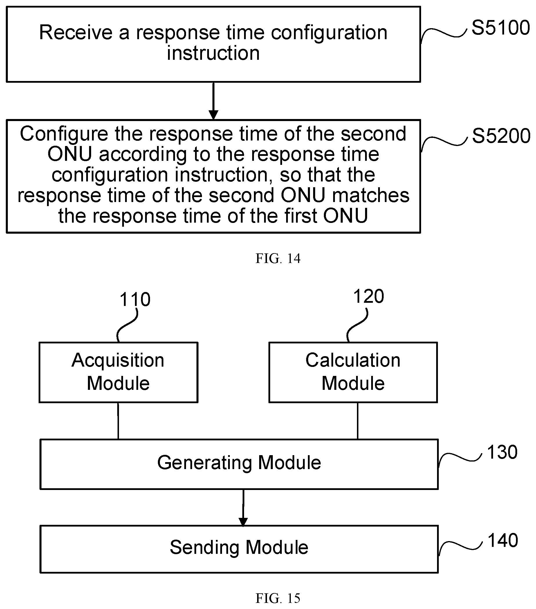 Patent US12621592 Figure 7 – Time synchronization method for passive optical network, and electronic device and storage medium