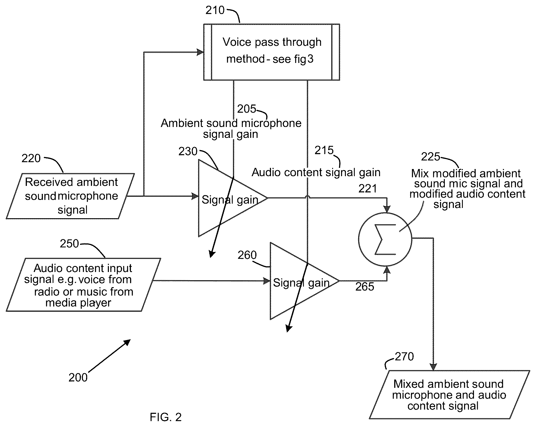 Patent US12621598 Figure 2 – Automatic keyword pass-through system