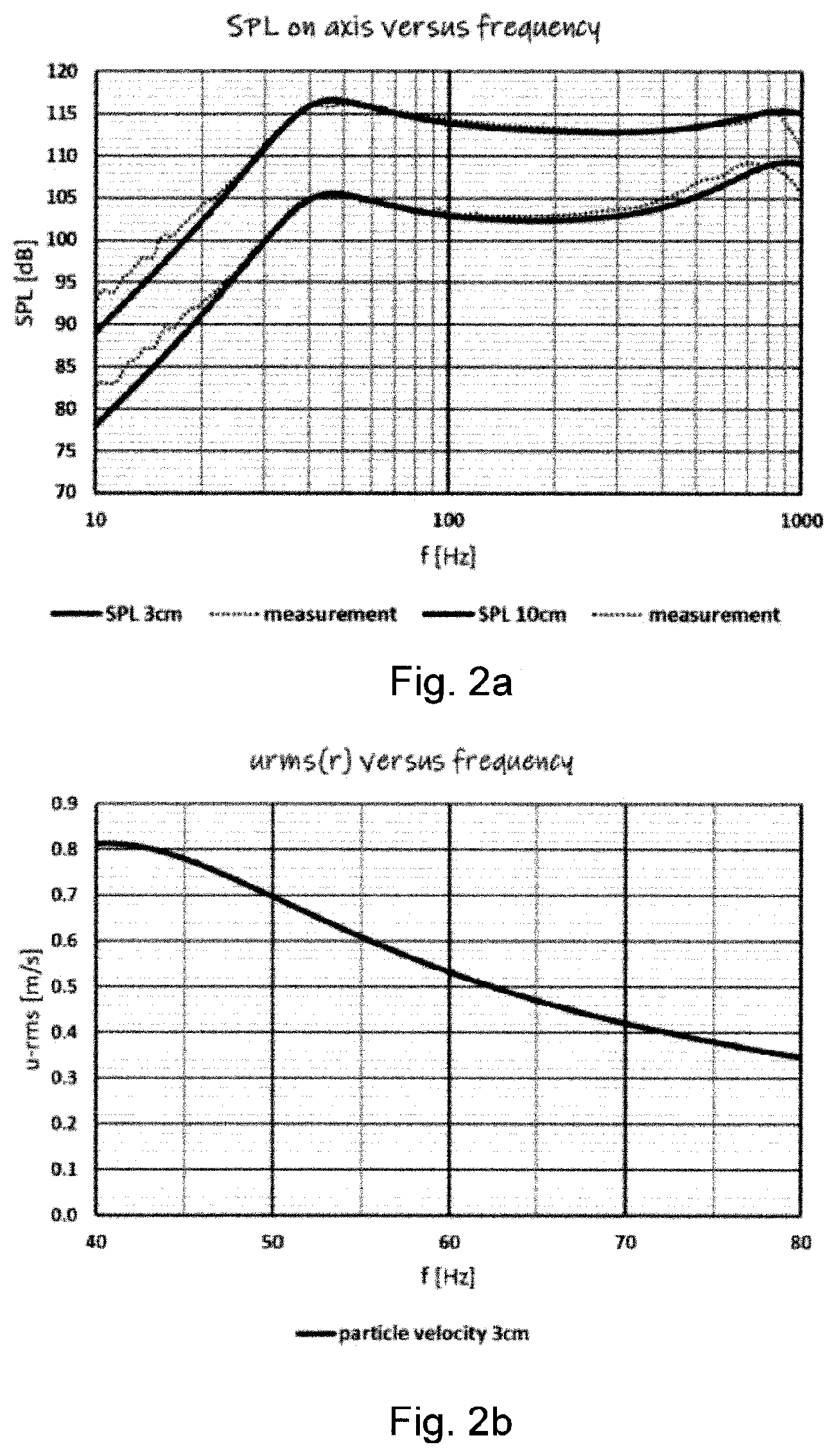 Patent US12621602 Figure 2 – Loudspeaker assembly for headrest