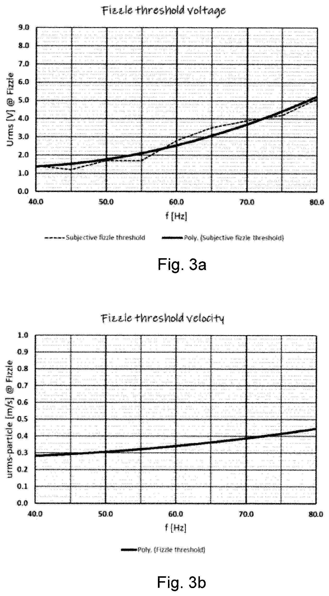 Patent US12621602 Figure 3 – Loudspeaker assembly for headrest