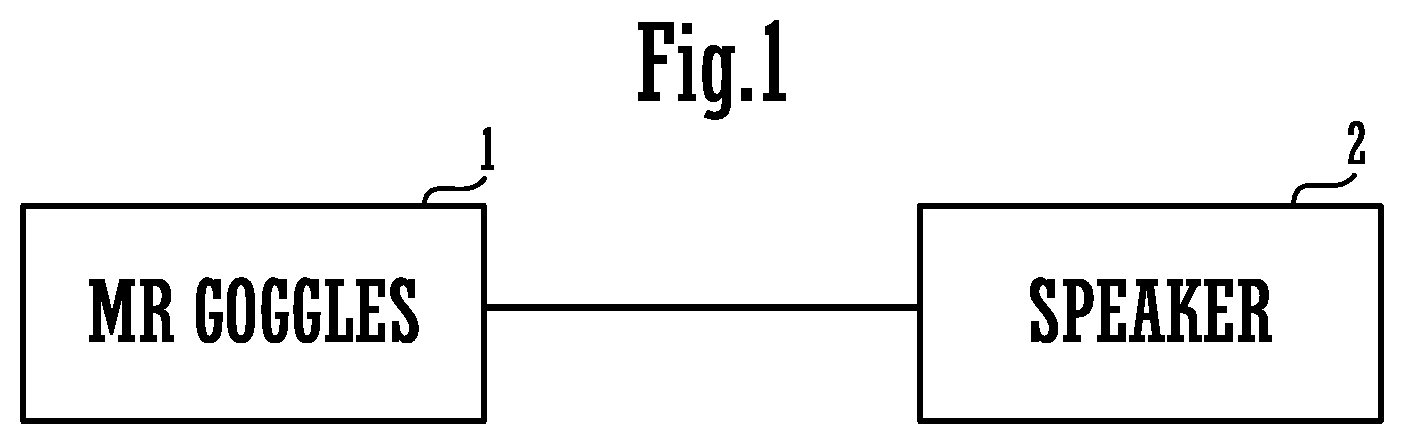 Patent US12621603 — Information processing method and information processing apparatus — Figure 1