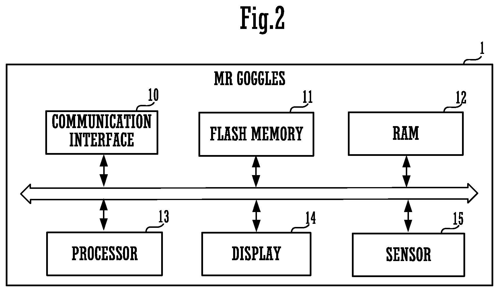 Patent US12621603 Figure 2 – Information processing method and information processing apparatus