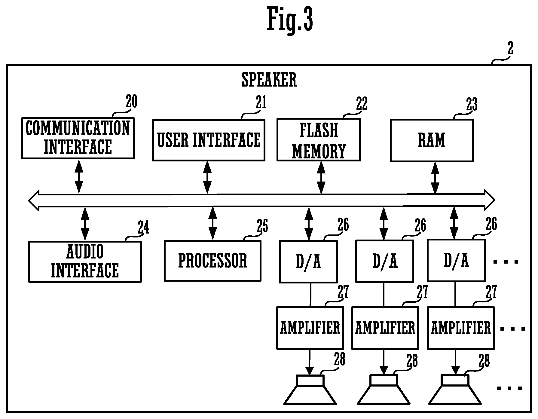 Patent US12621603 Figure 3 – Information processing method and information processing apparatus