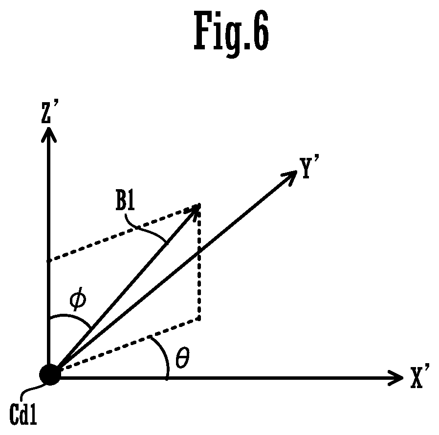 Patent US12621603 Figure 6 – Information processing method and information processing apparatus