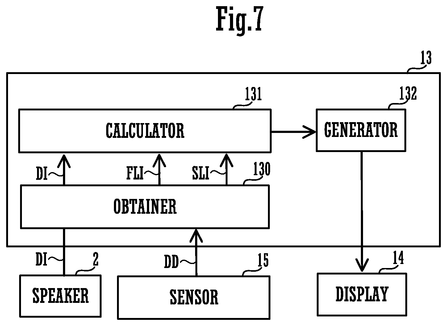 Patent US12621603 Figure 7 – Information processing method and information processing apparatus