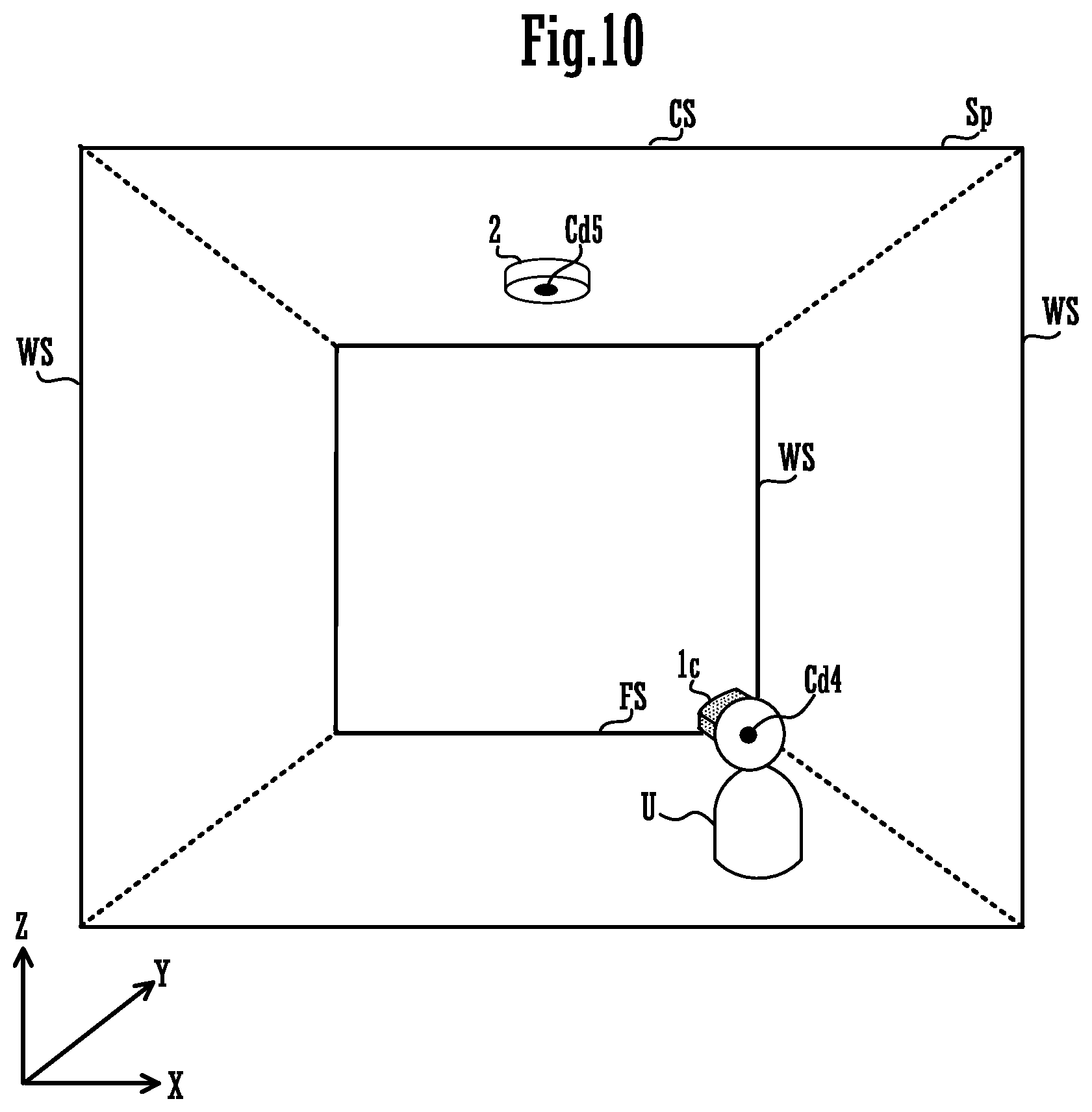 Patent US12621603 Figure 10 – Information processing method and information processing apparatus
