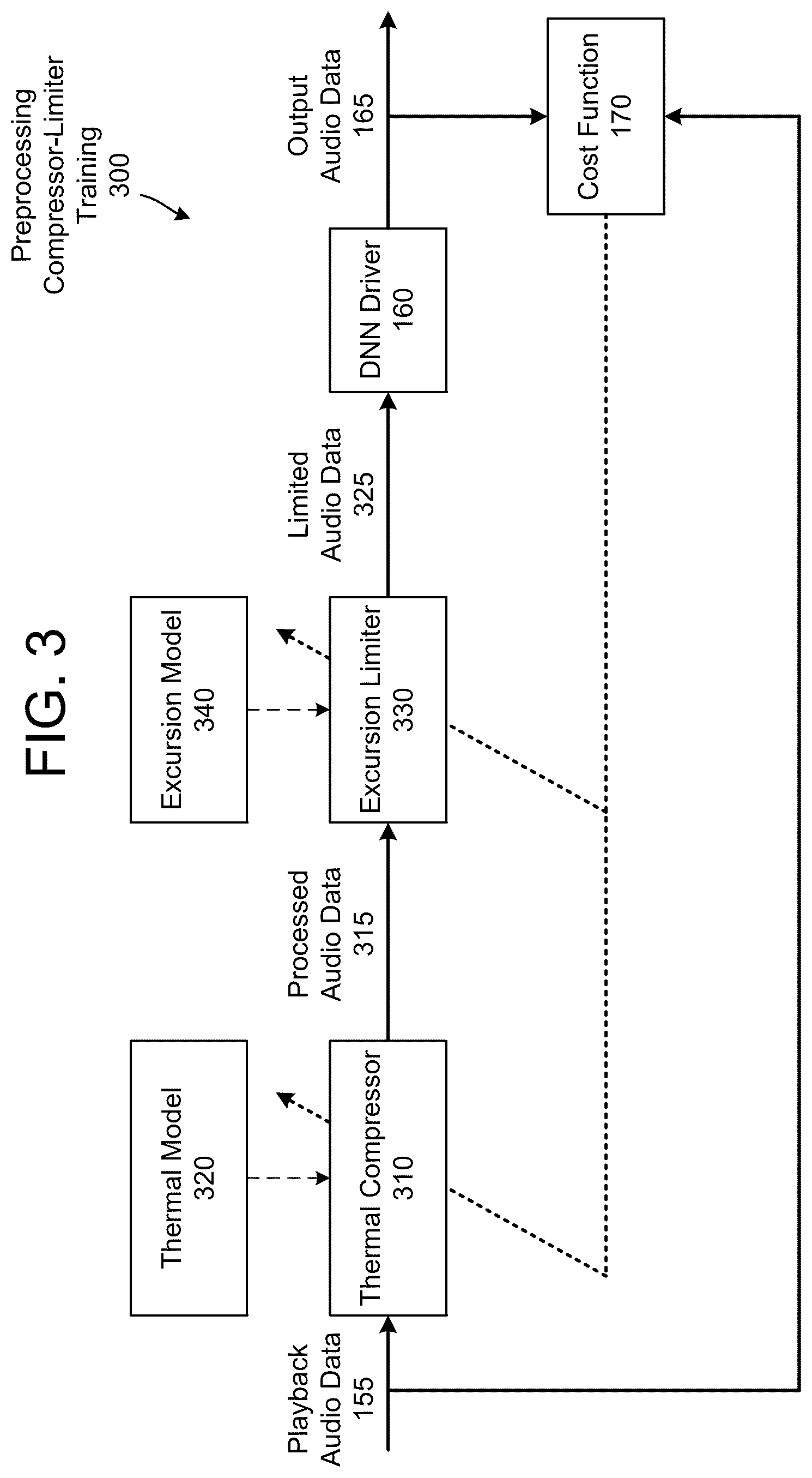 Patent US12621604 Figure 3 – Reduction of loudspeaker distortion
