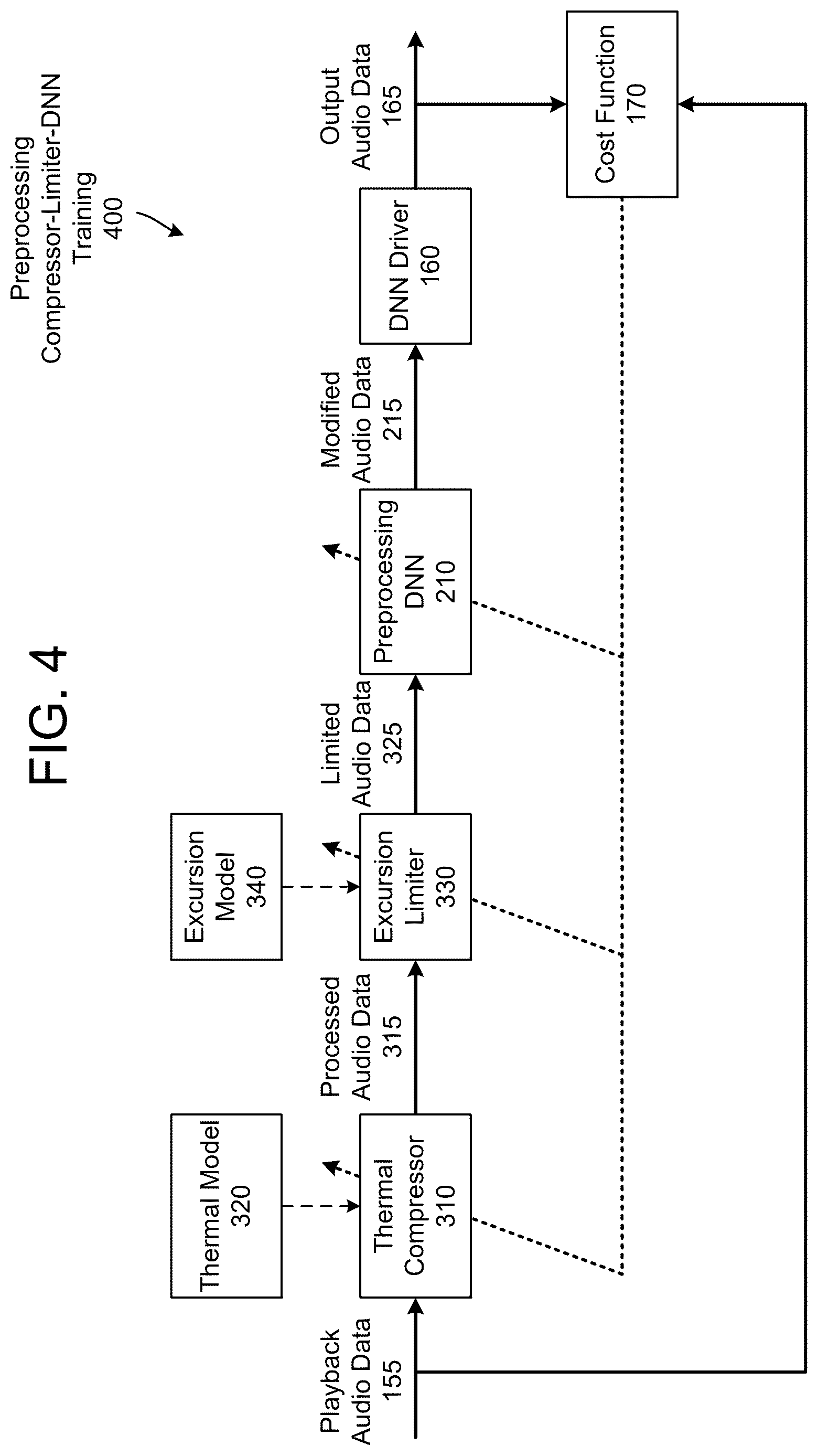Patent US12621604 Figure 4 – Reduction of loudspeaker distortion