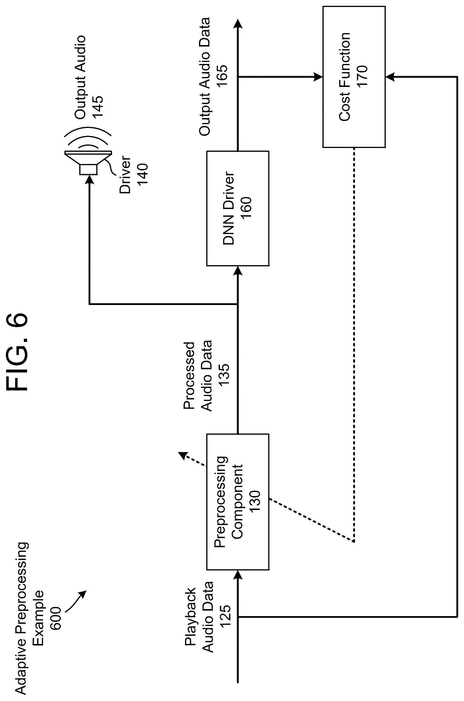Patent US12621604 Figure 6 – Reduction of loudspeaker distortion
