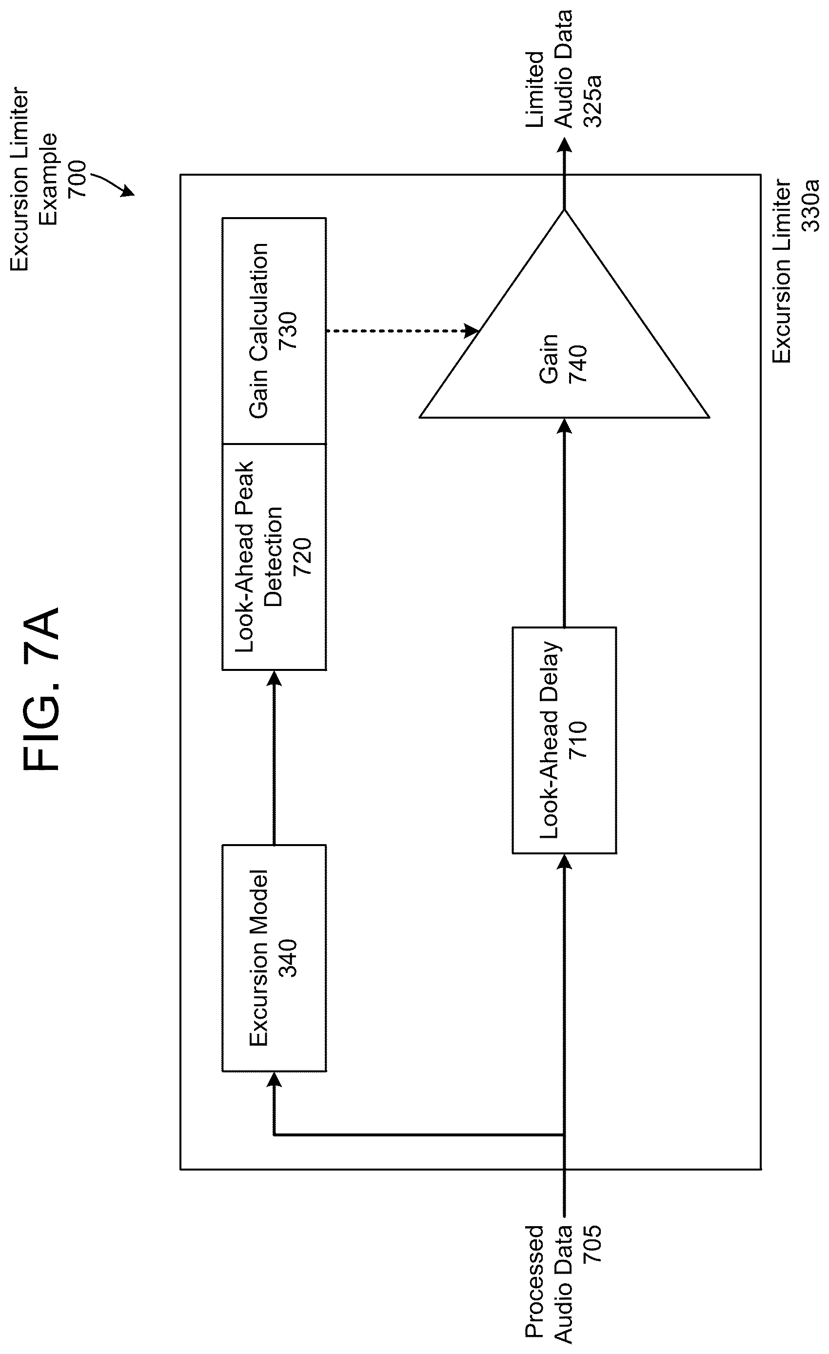 Patent US12621604 Figure 7 – Reduction of loudspeaker distortion