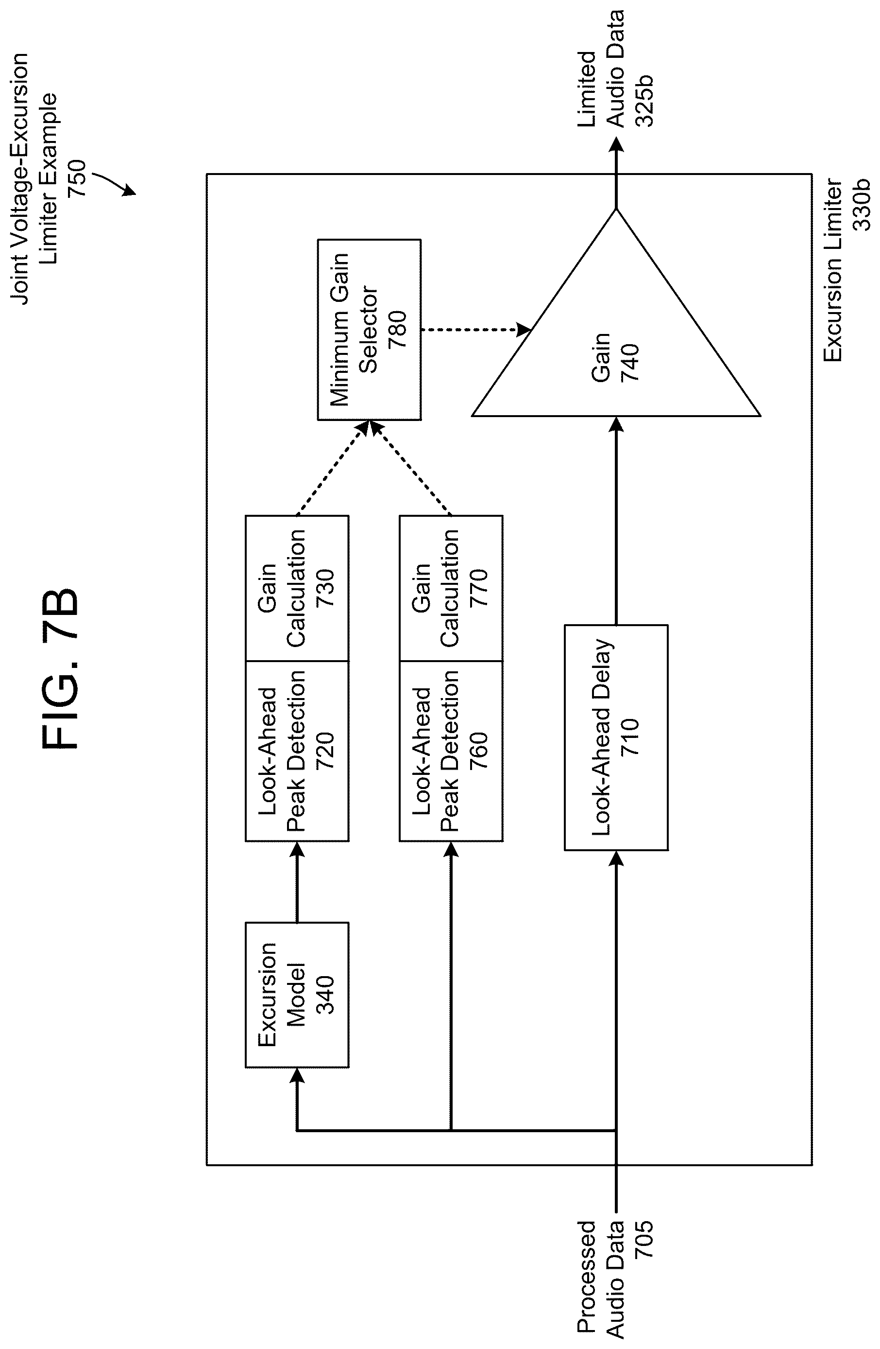 Patent US12621604 Figure 8 – Reduction of loudspeaker distortion