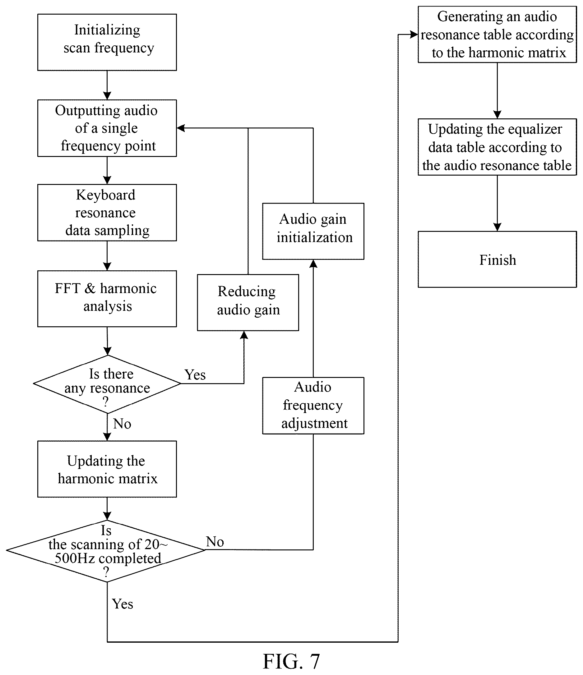 Patent US12621605 Figure 4 – Audio playback device, audio playback method thereof and storage medium