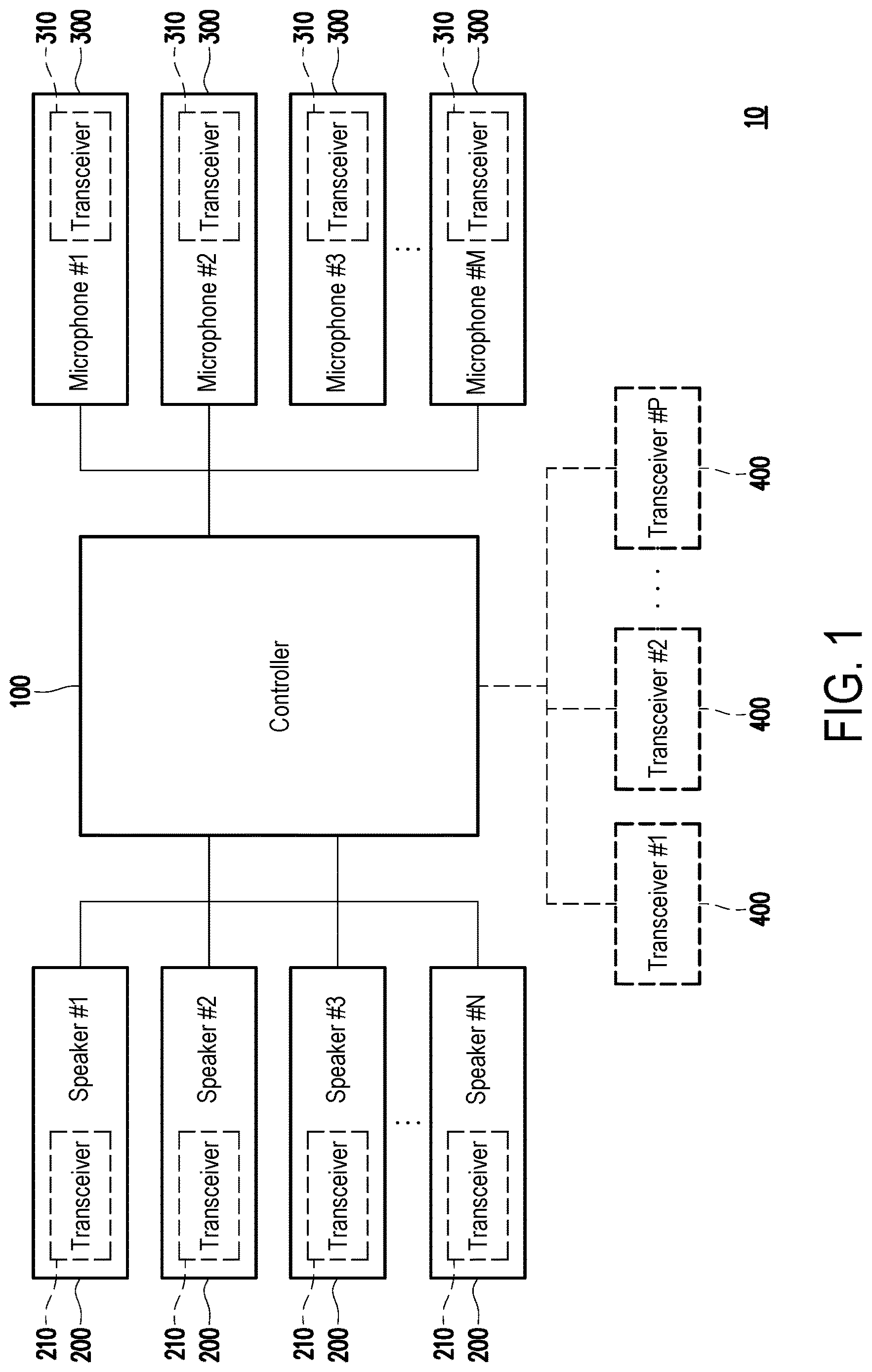 Patent US12621606 Figure 1 – Control system and control method for speakers in field